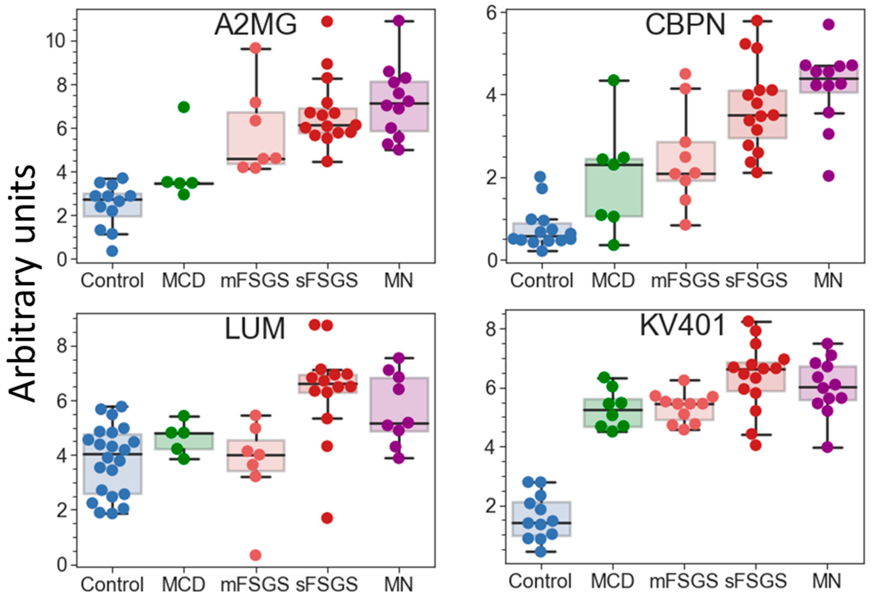 Molecules 28 03323 g005 Molecules 28 03323 g005