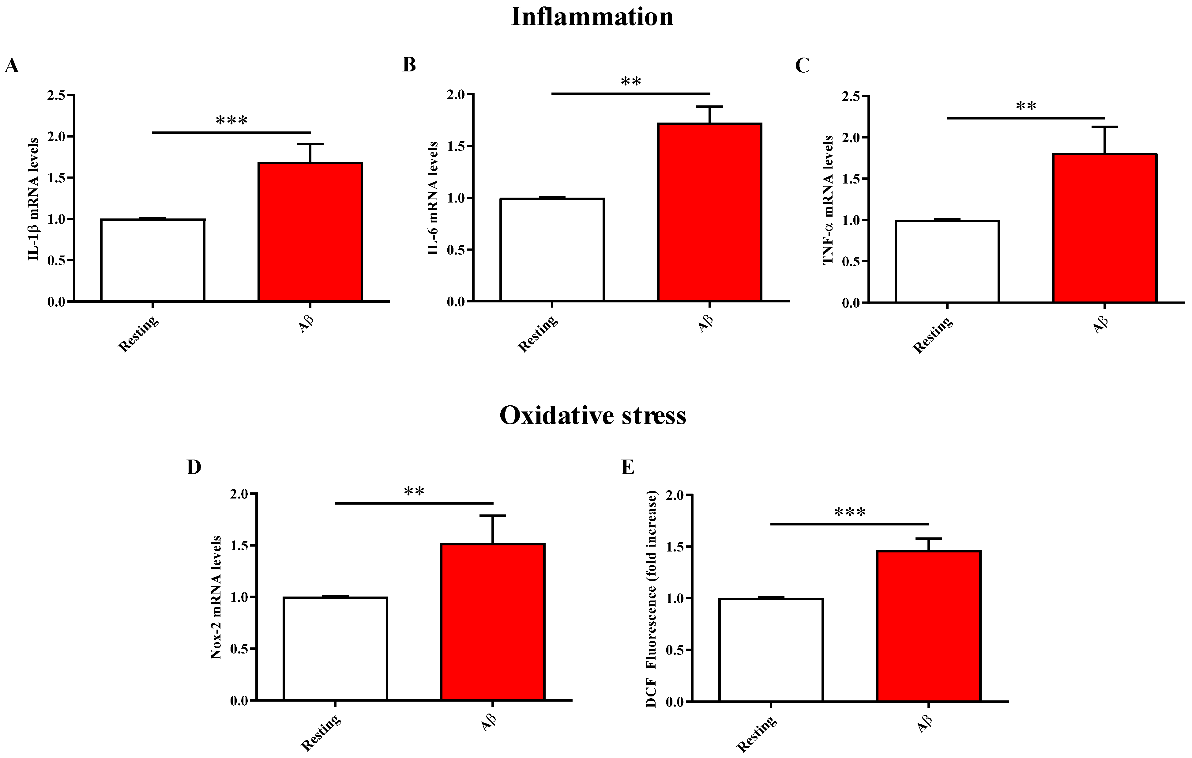 Molecules 28 03324 g002