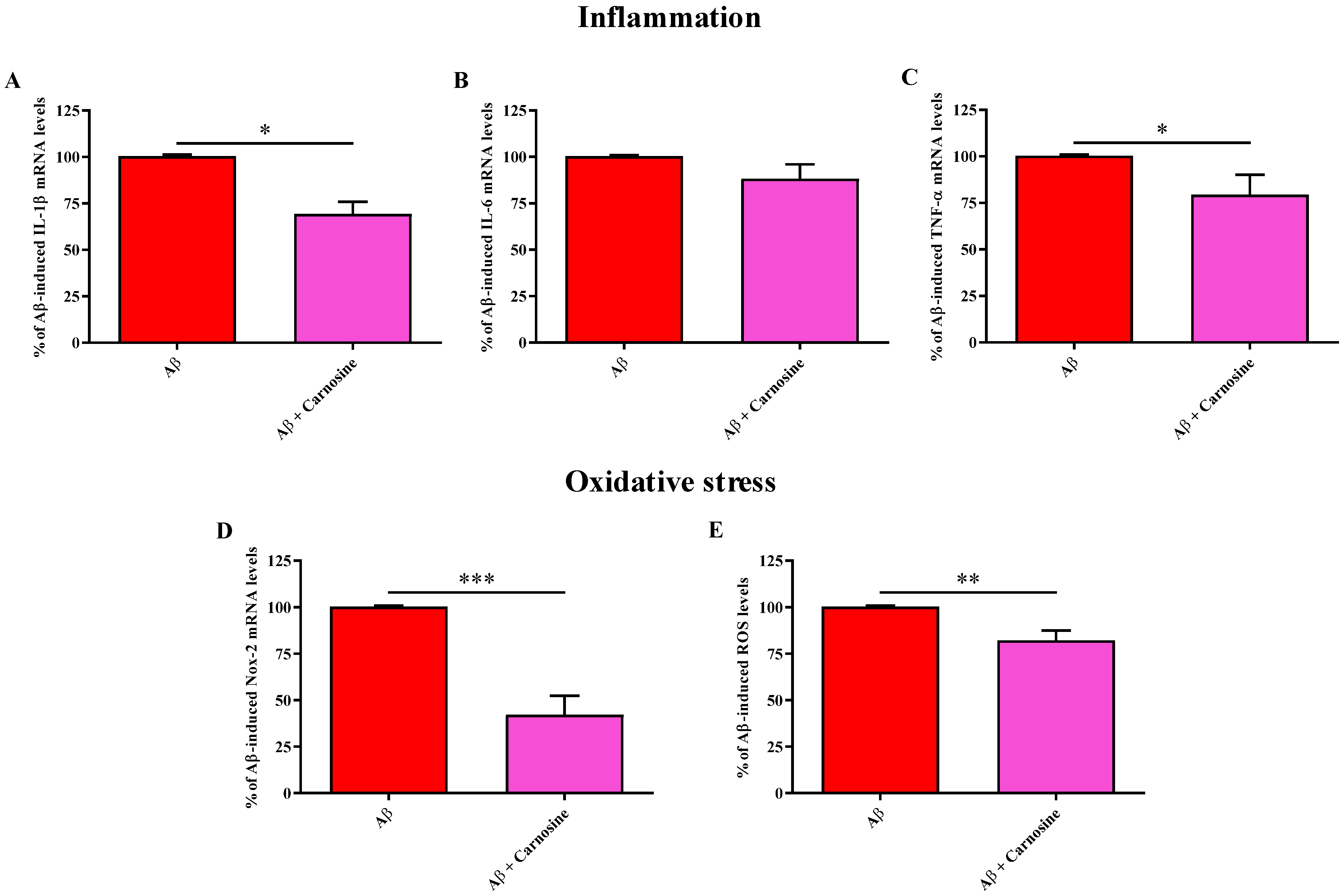 Molecules 28 03324 g004