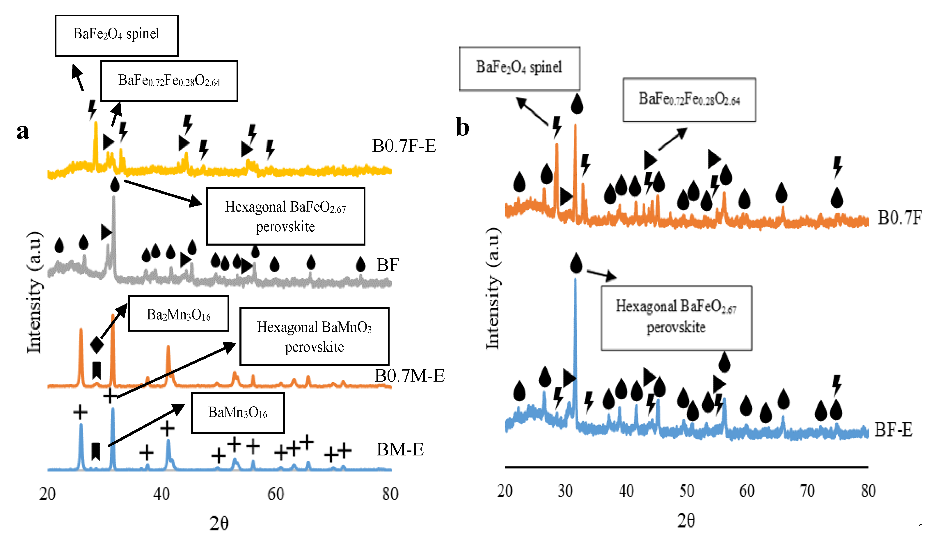 Molecules 28 03327 g001