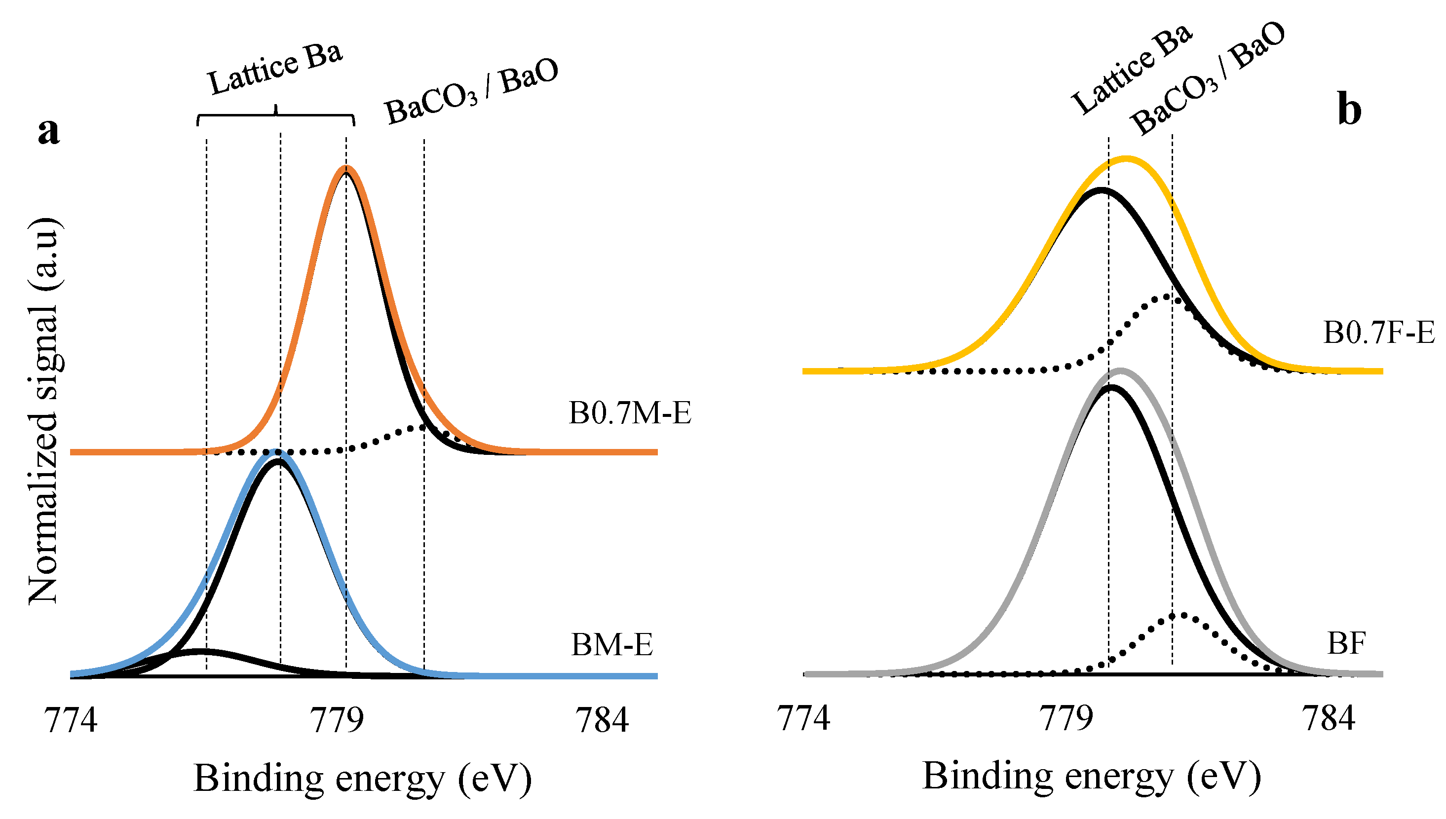 Molecules 28 03327 g003