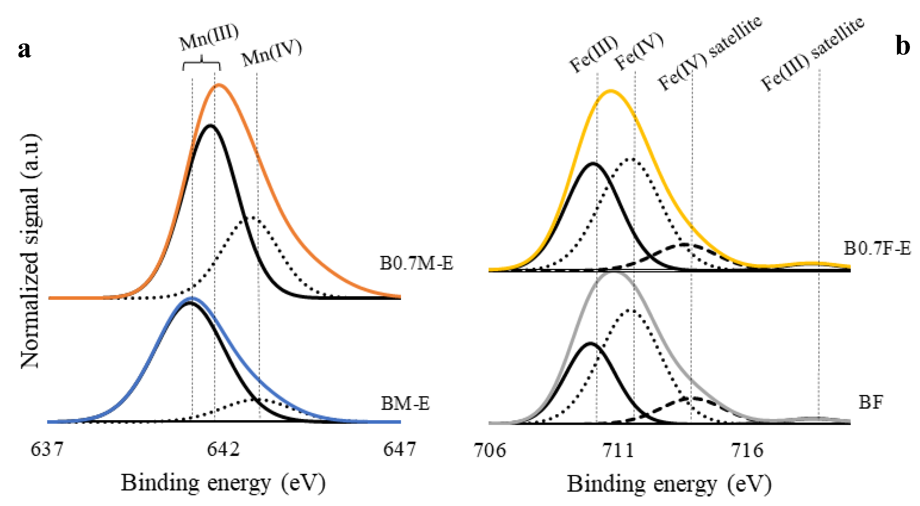 Molecules 28 03327 g004