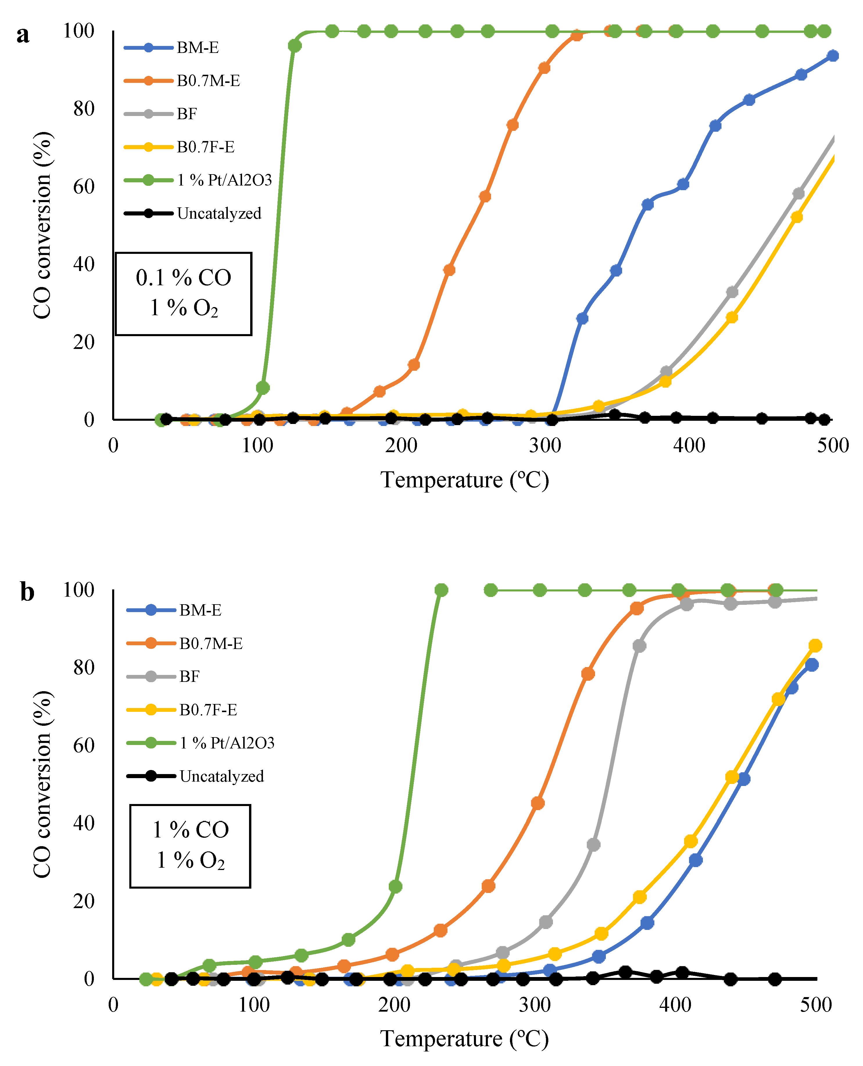 Molecules 28 03327 g008