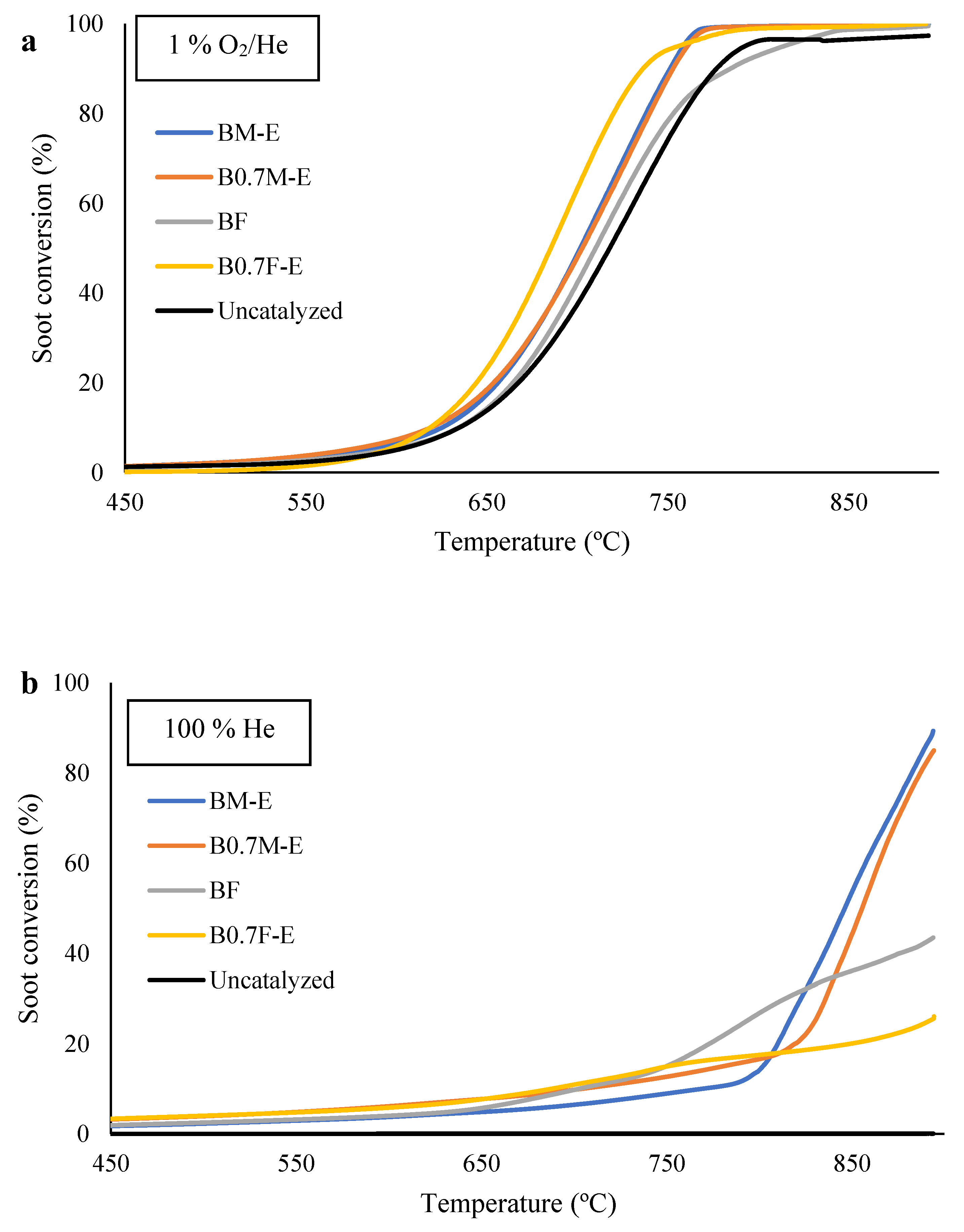 Molecules 28 03327 g009