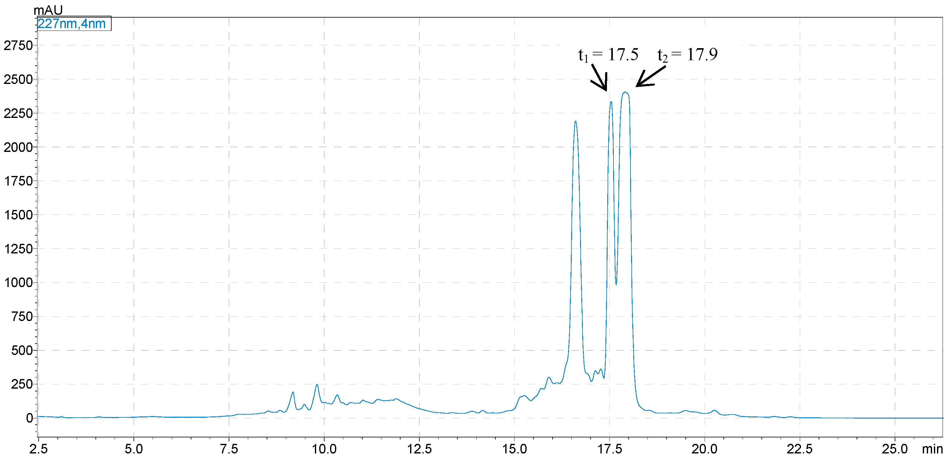Molecules 28 03331 g001