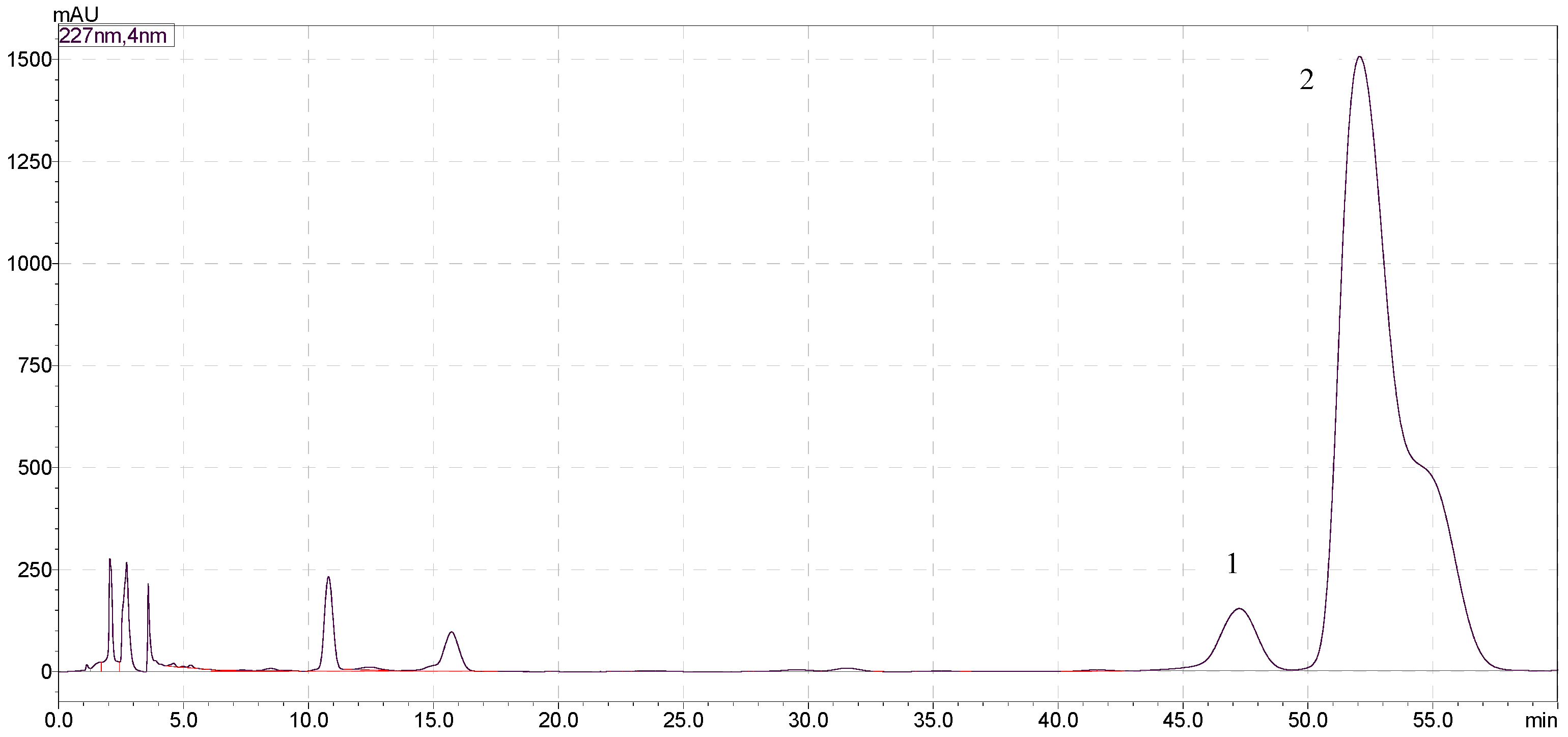 Molecules 28 03331 g002