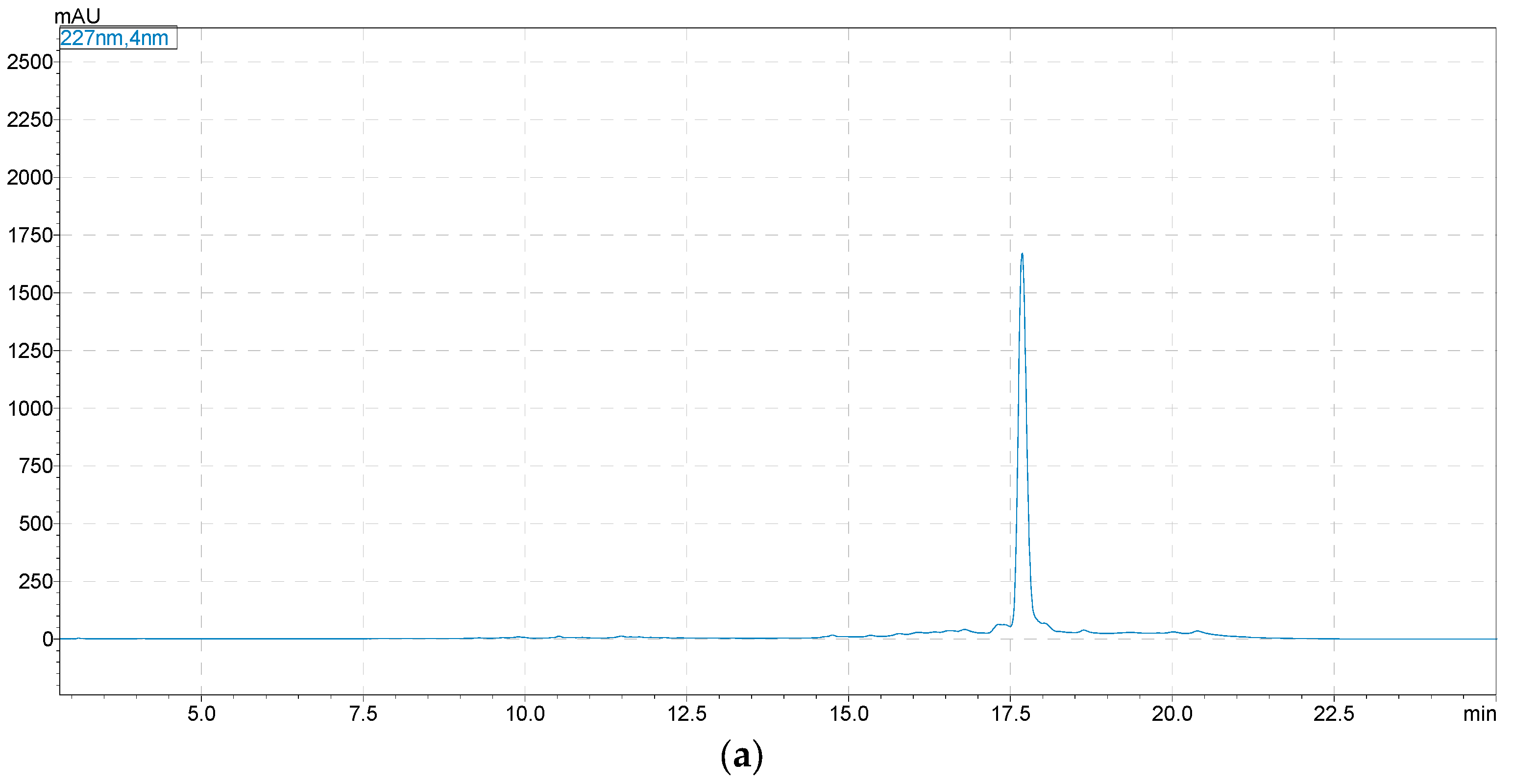 Molecules 28 03331 g004a