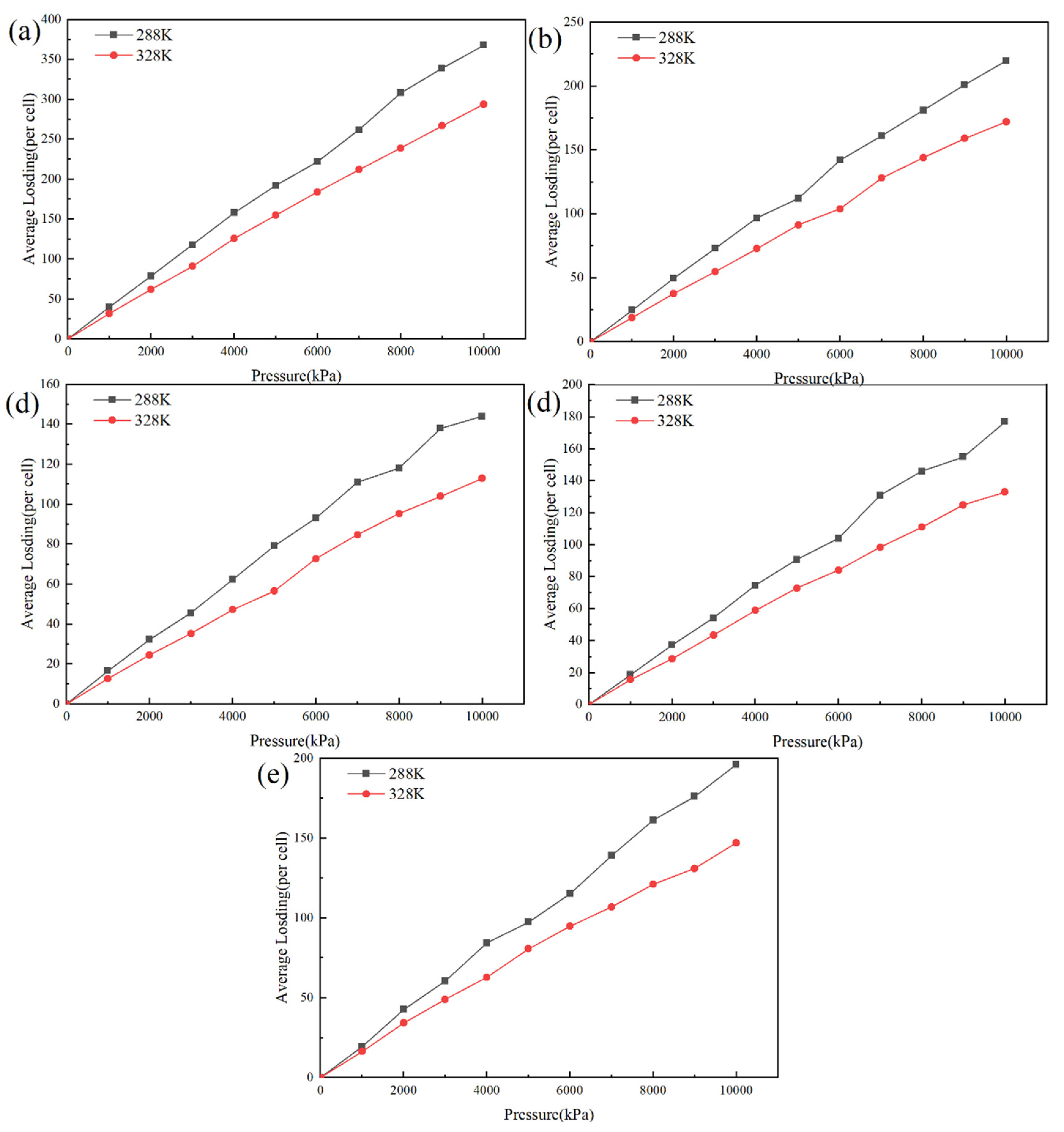 Molecules 28 03333 g008