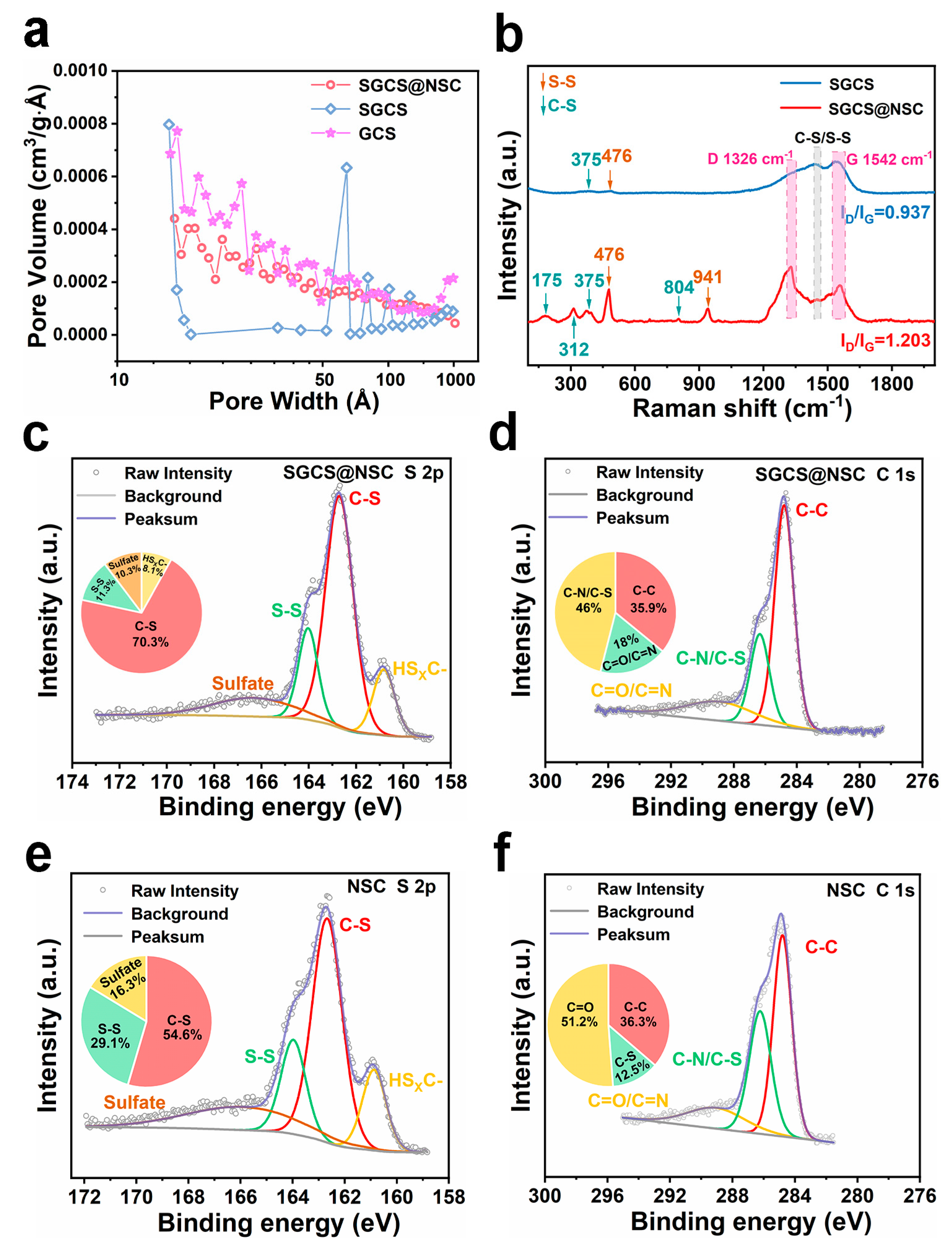 Molecules 28 03335 g002 Molecules 28 03335 g002