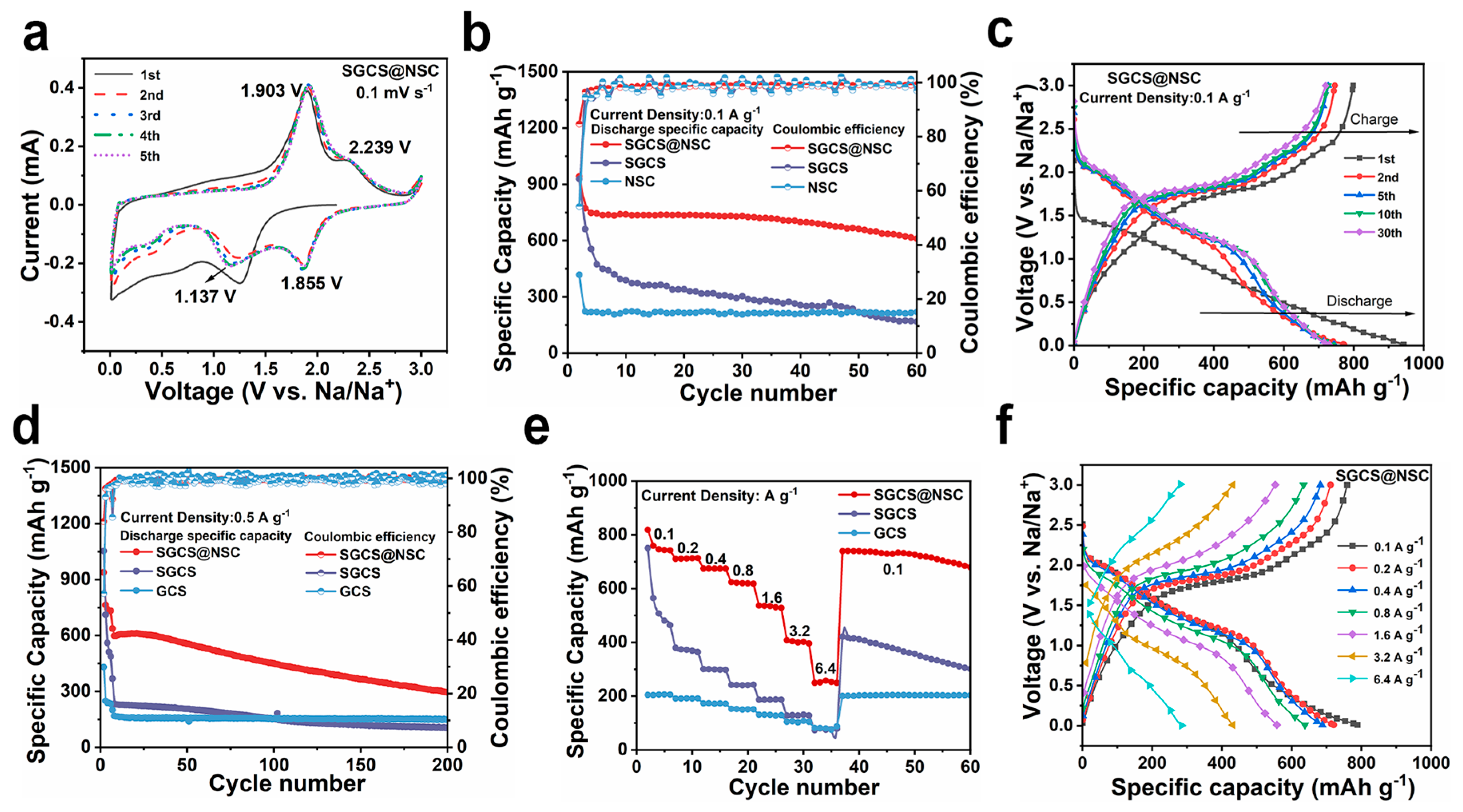 Molecules 28 03335 g003 Molecules 28 03335 g003