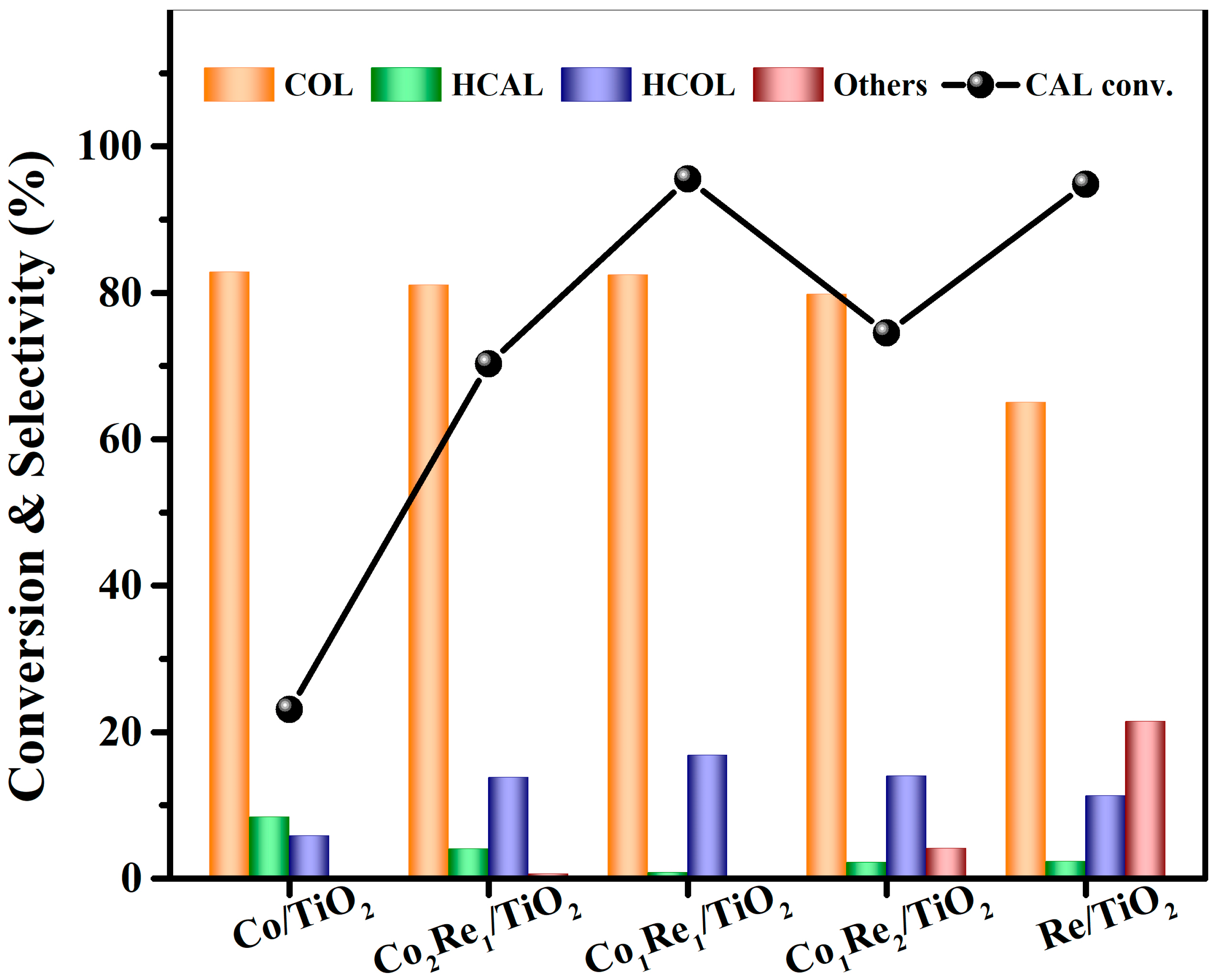 Molecules 28 03336 g001