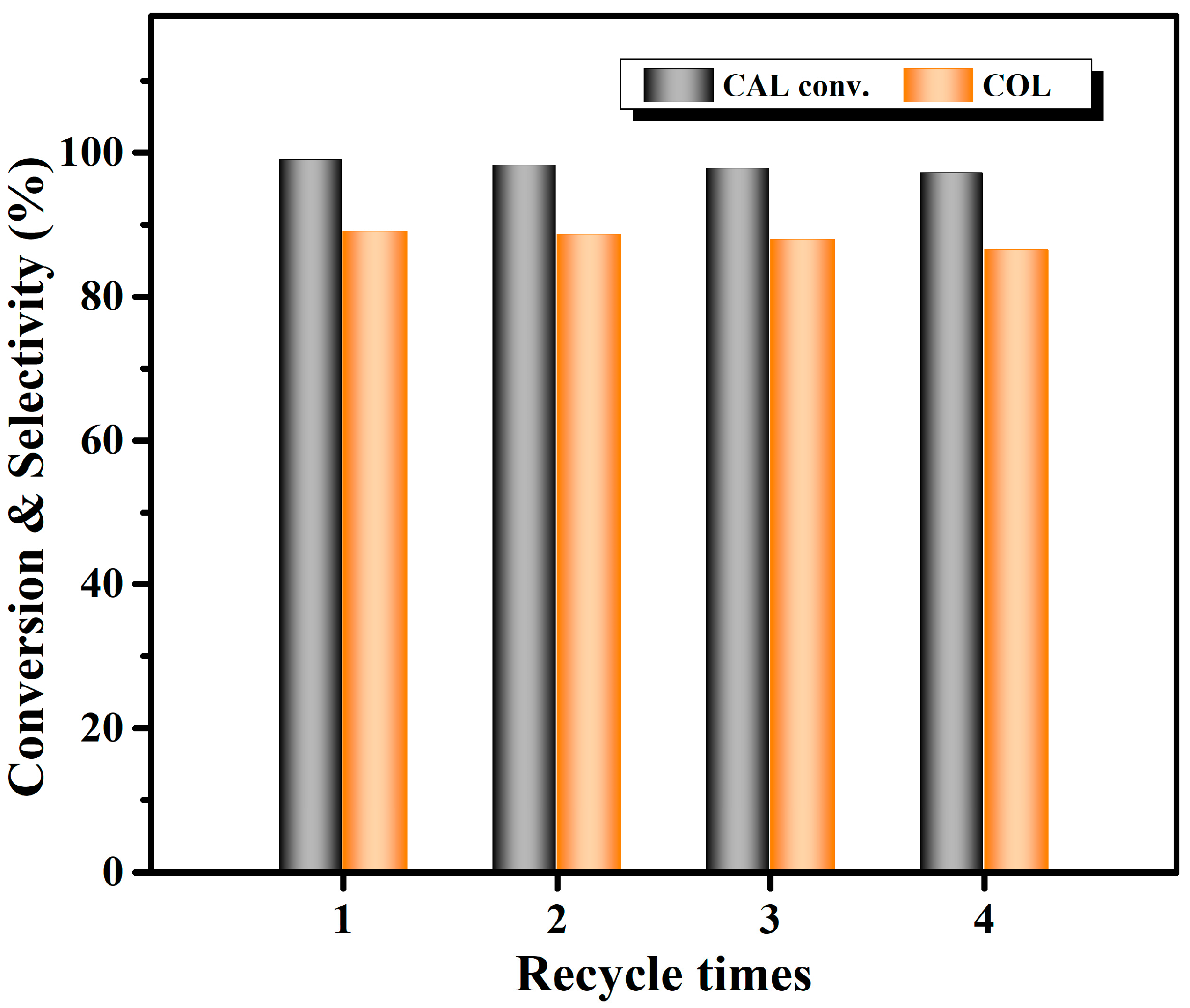 Molecules 28 03336 g005