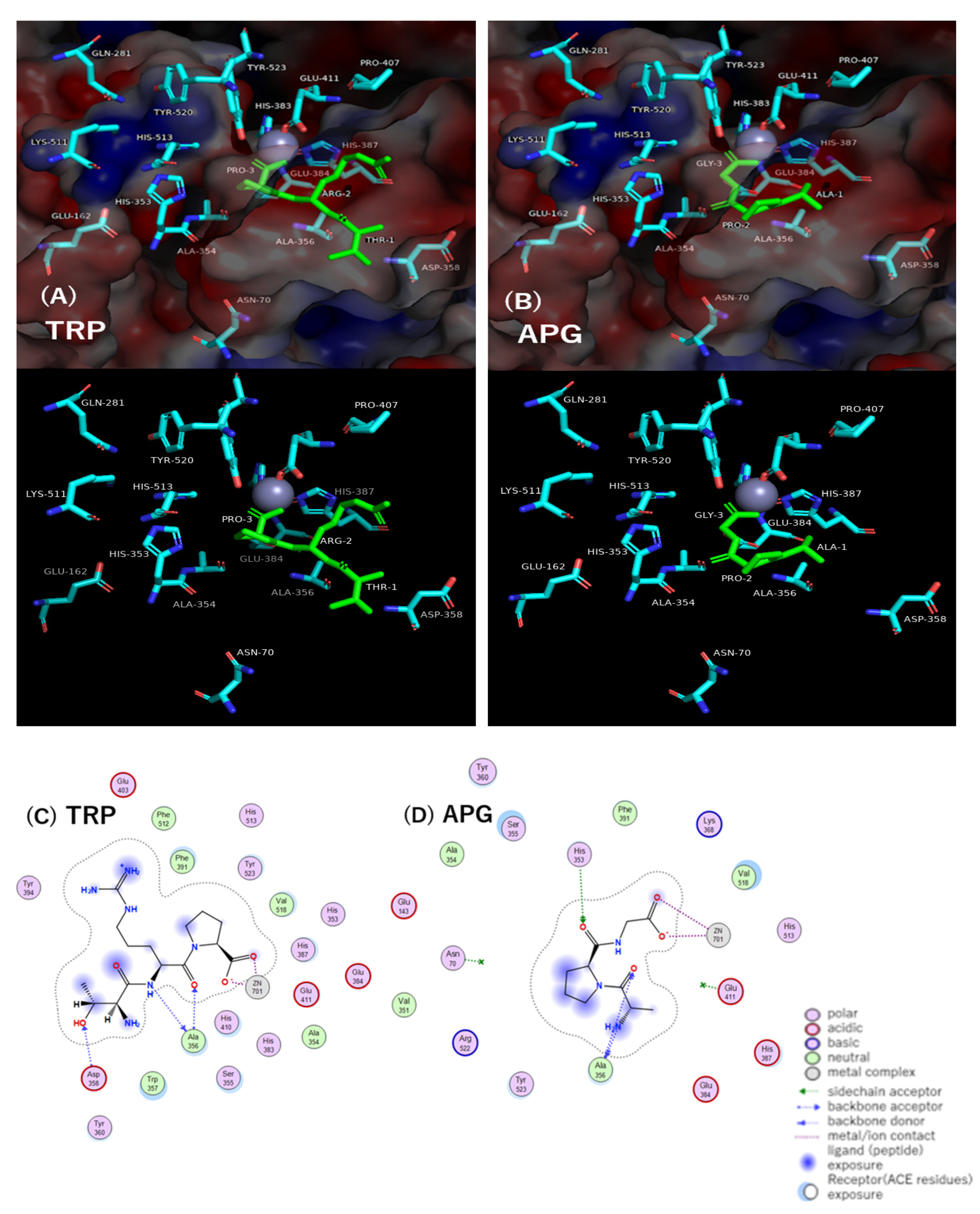 Molecules 28 03337 g002