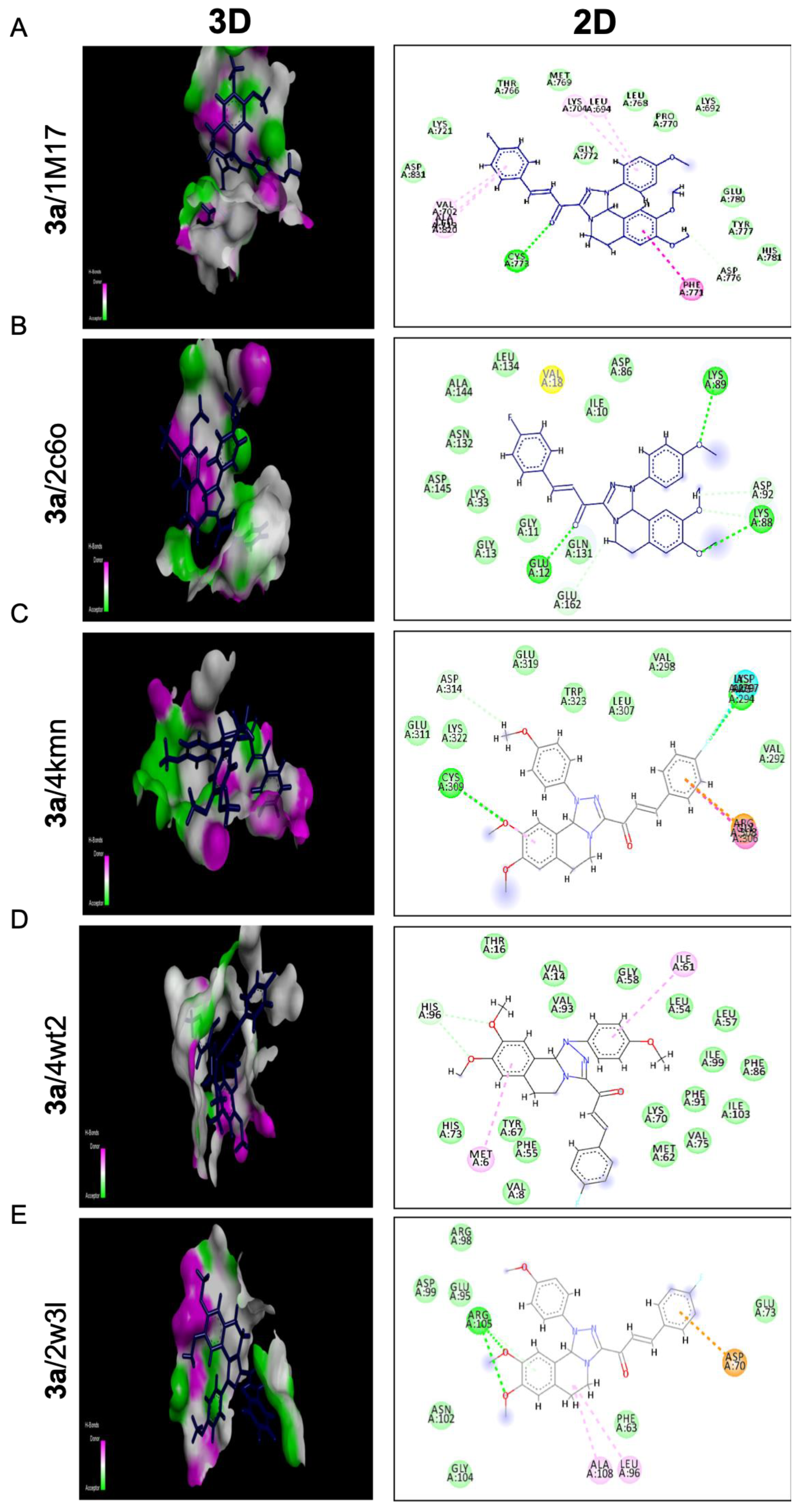 Molecules 28 03338 g006