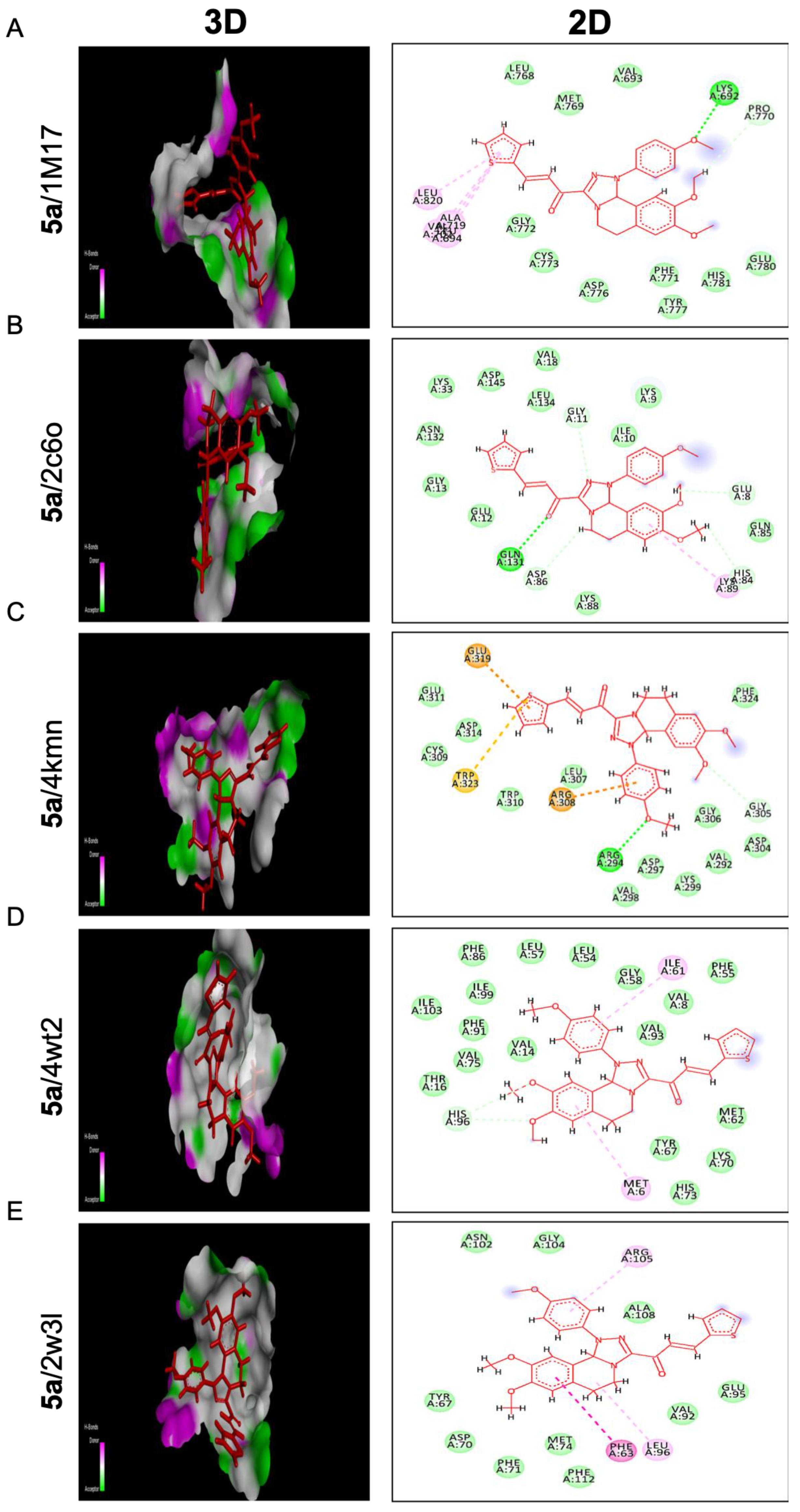 Molecules 28 03338 g007