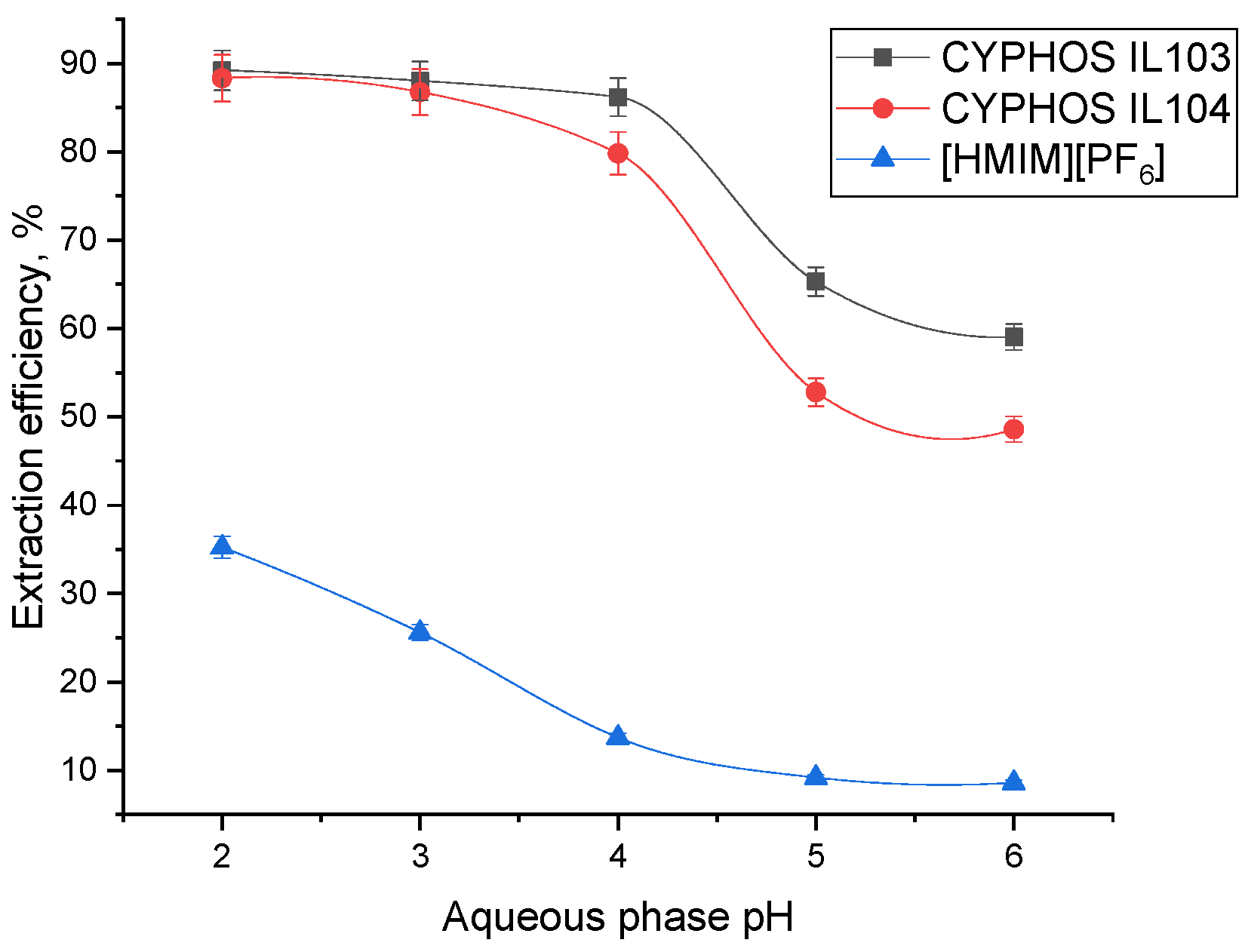 Molecules 28 03339 g004