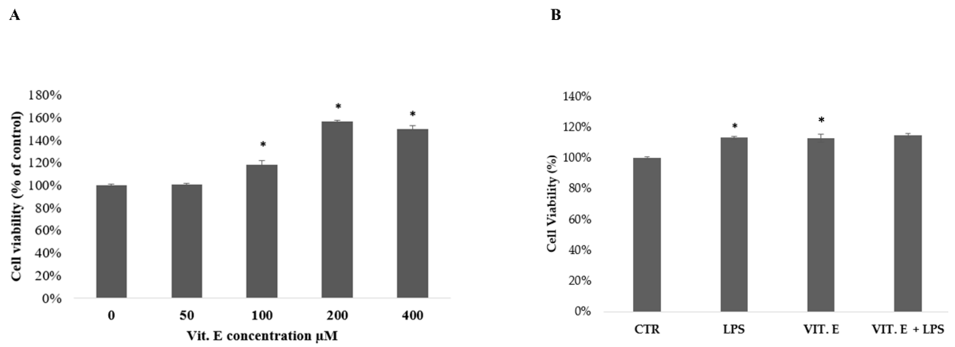 Molecules 28 03340 g001