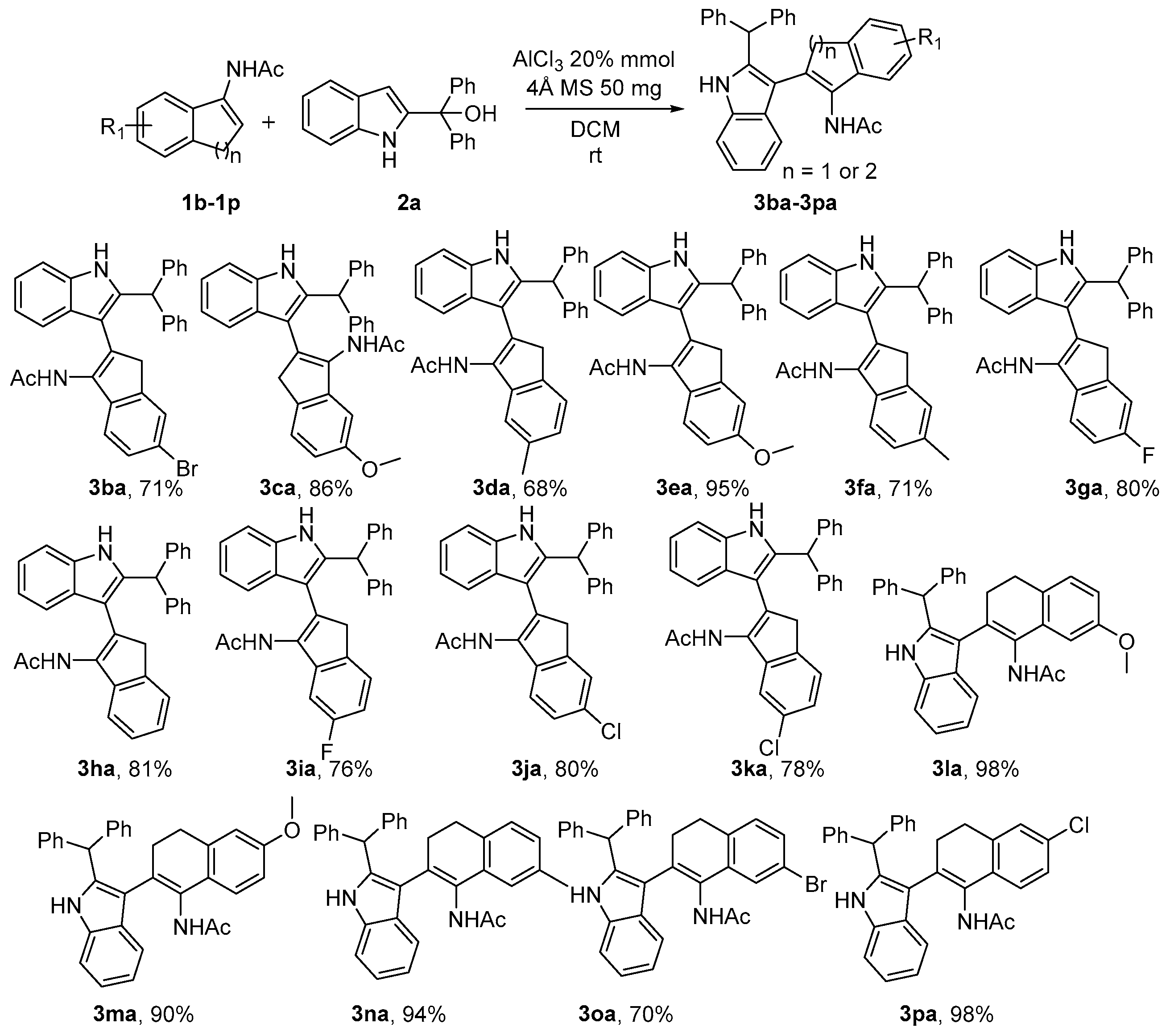 Molecules 28 03341 g002