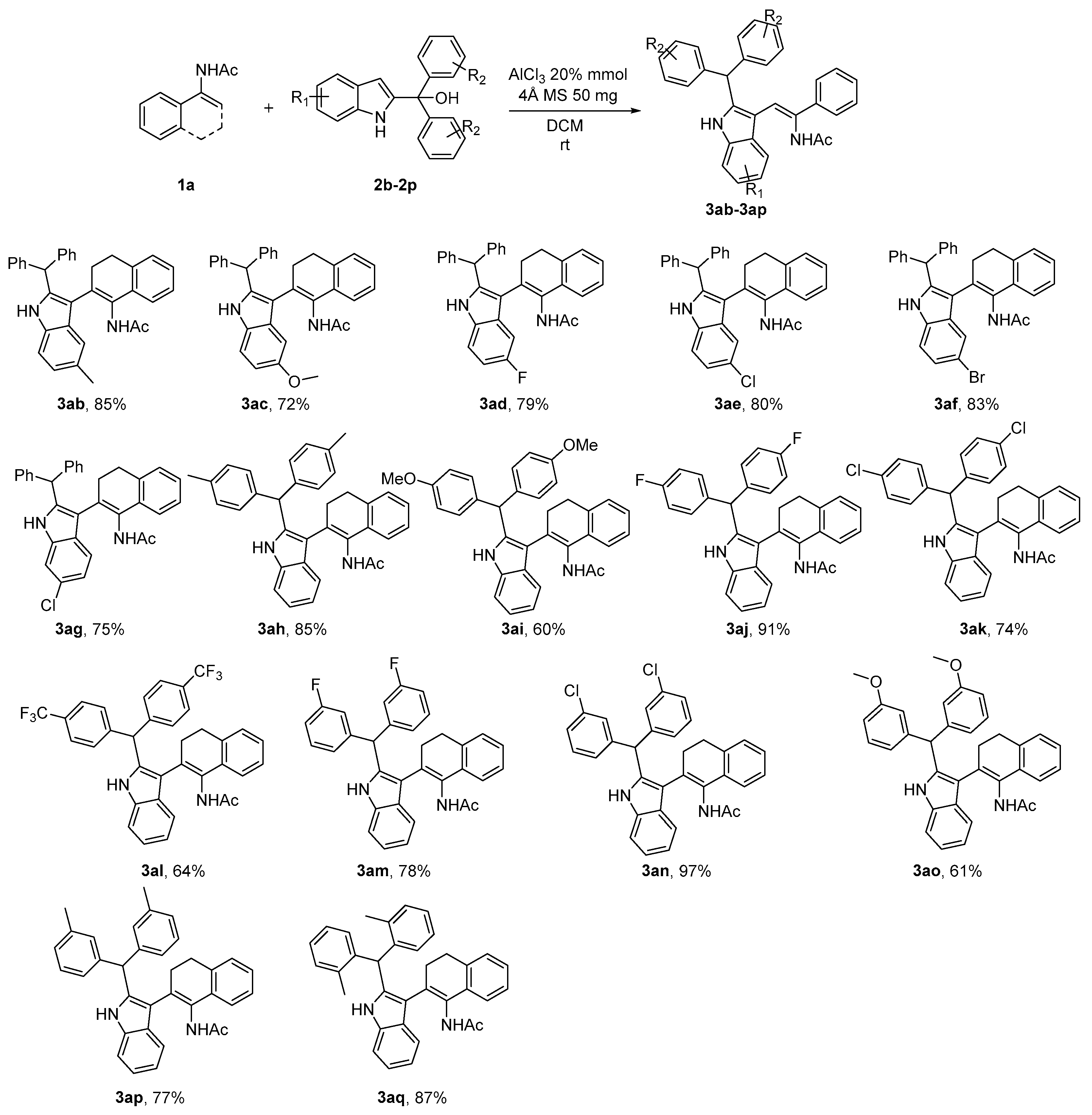 Molecules 28 03341 g003