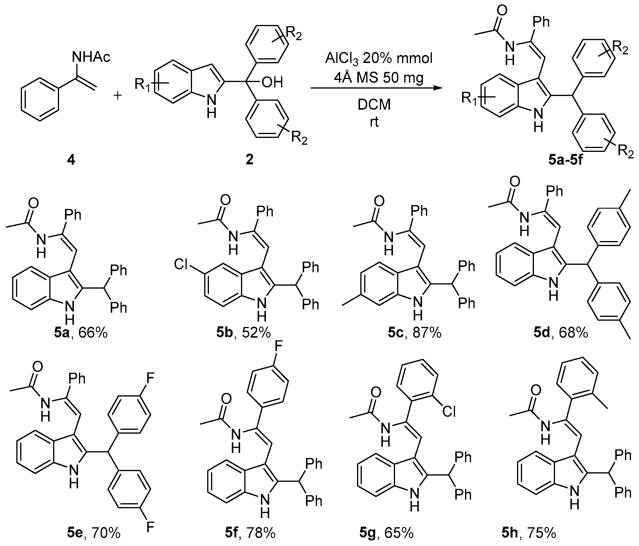 Molecules 28 03341 g004