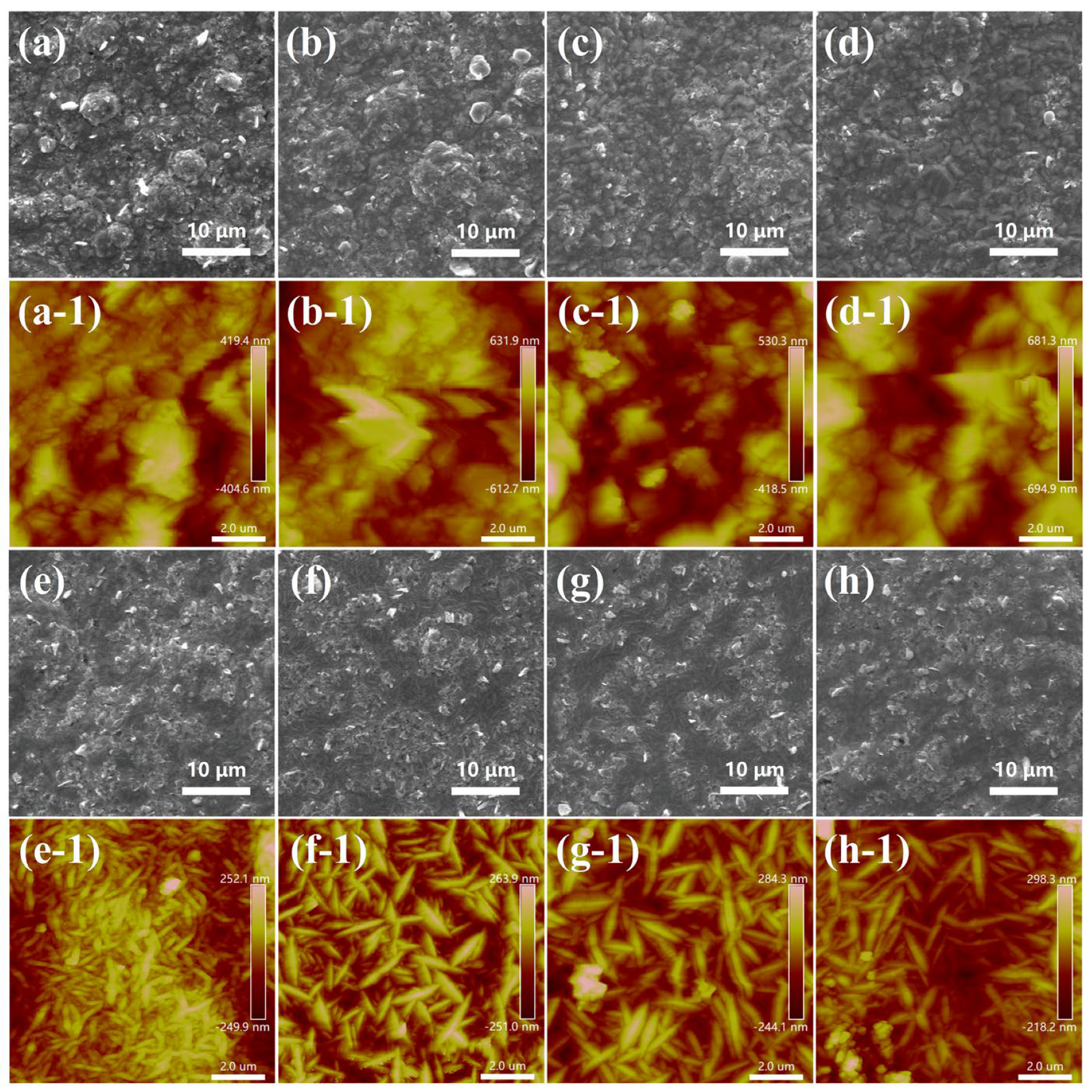 Molecules 28 03344 g005