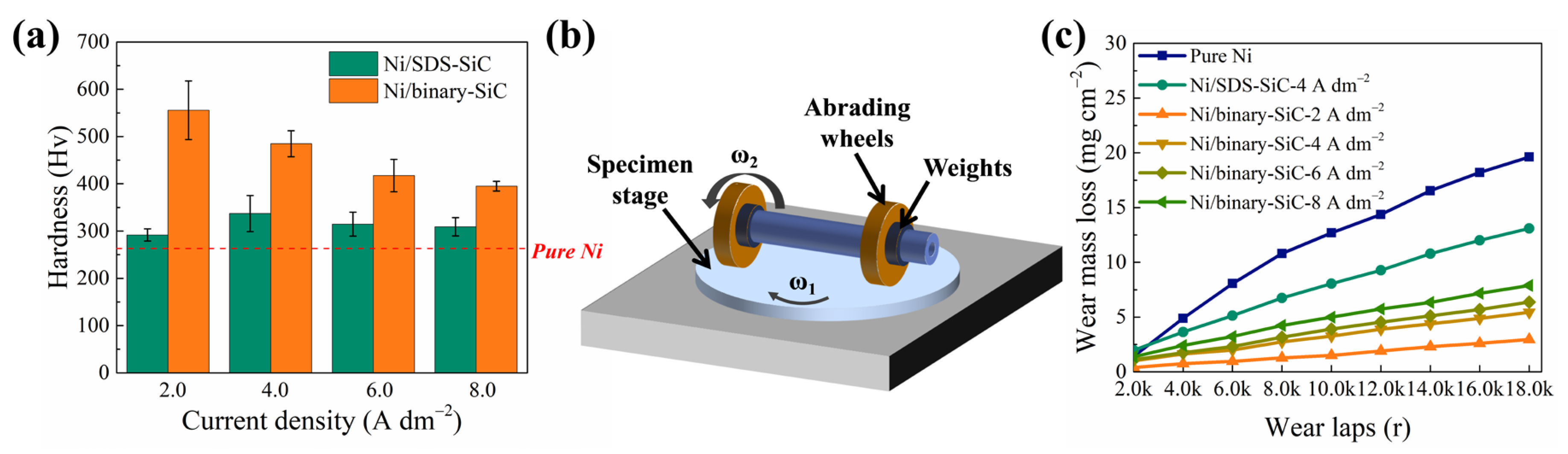 Molecules 28 03344 g006