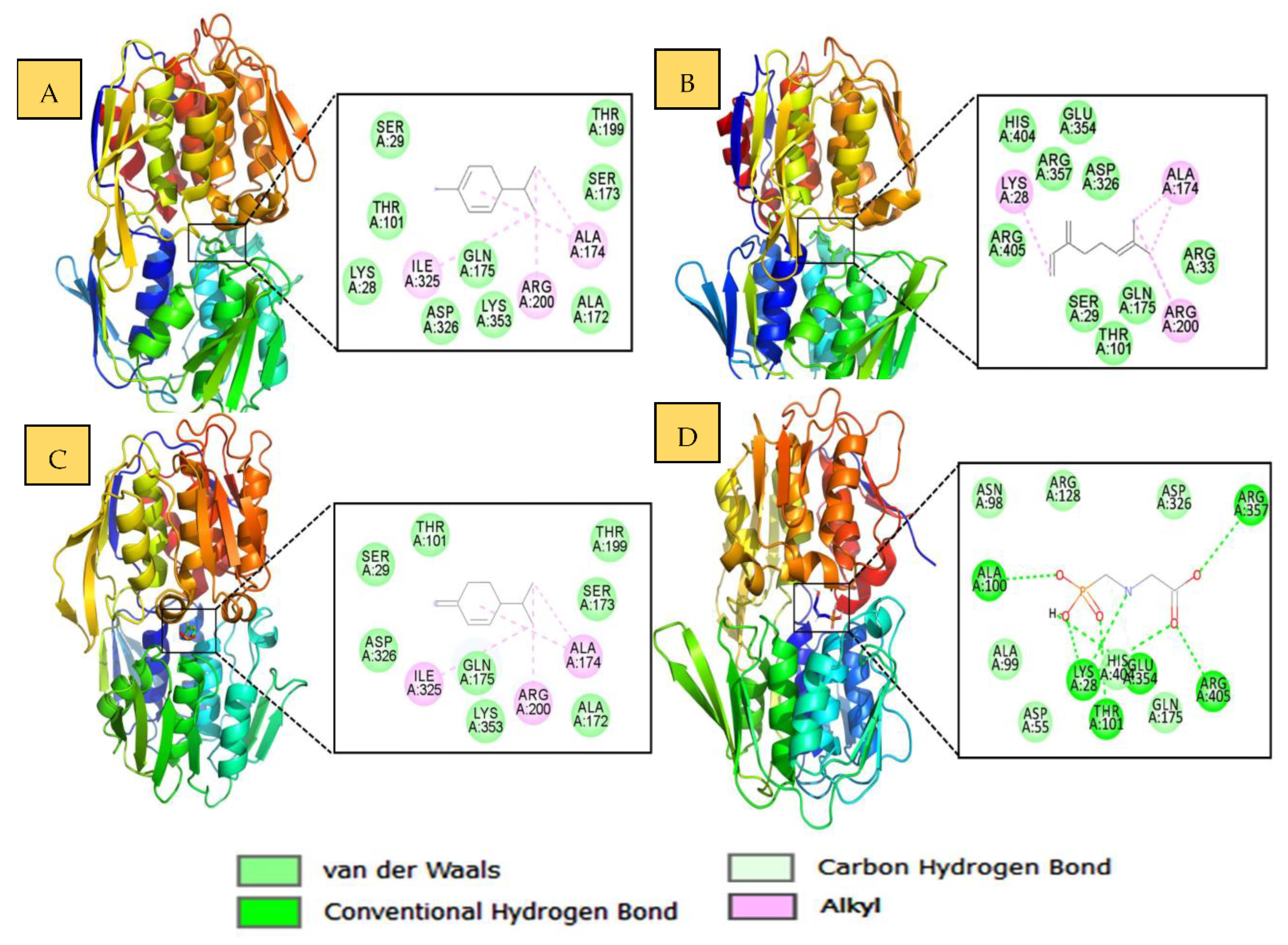 Molecules 28 03348 g002 Molecules 28 03348 g002