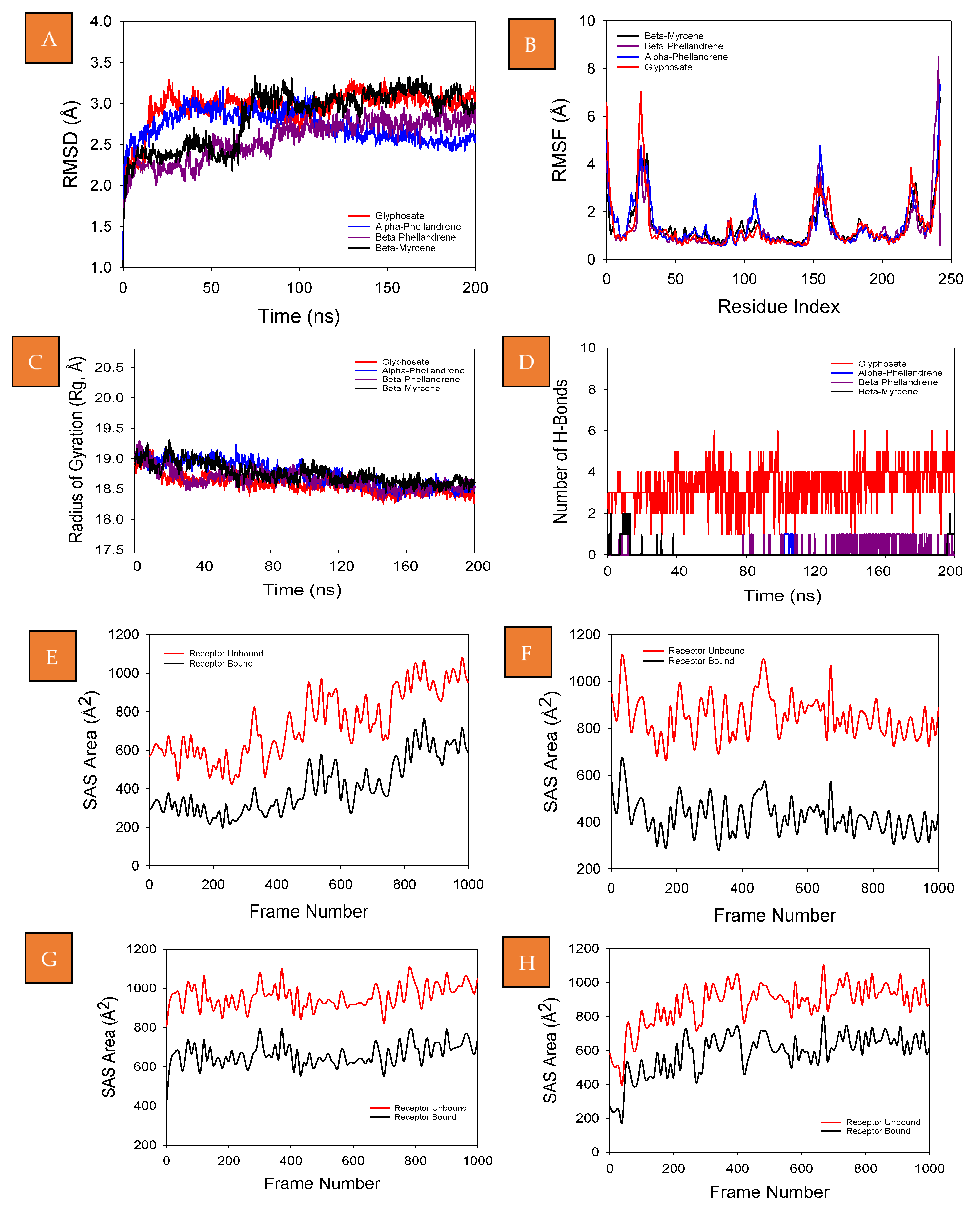 Molecules 28 03348 g004 Molecules 28 03348 g004
