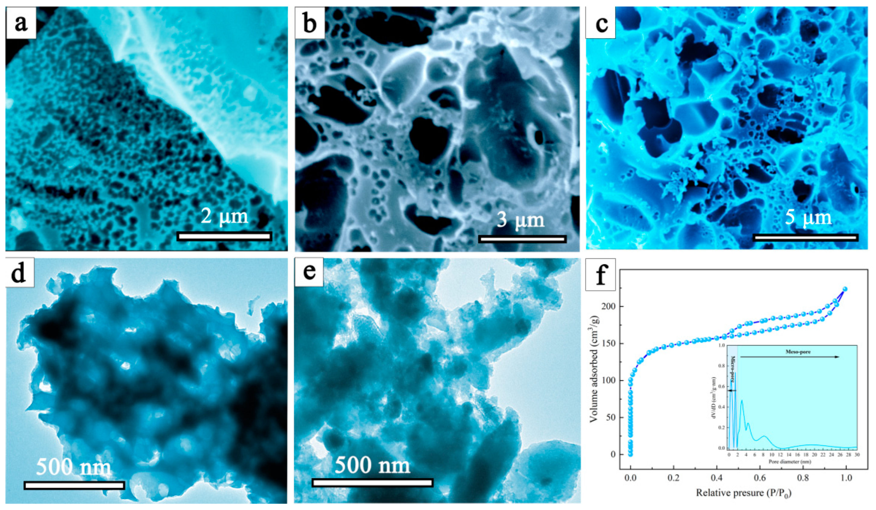 Molecules 28 03349 g002