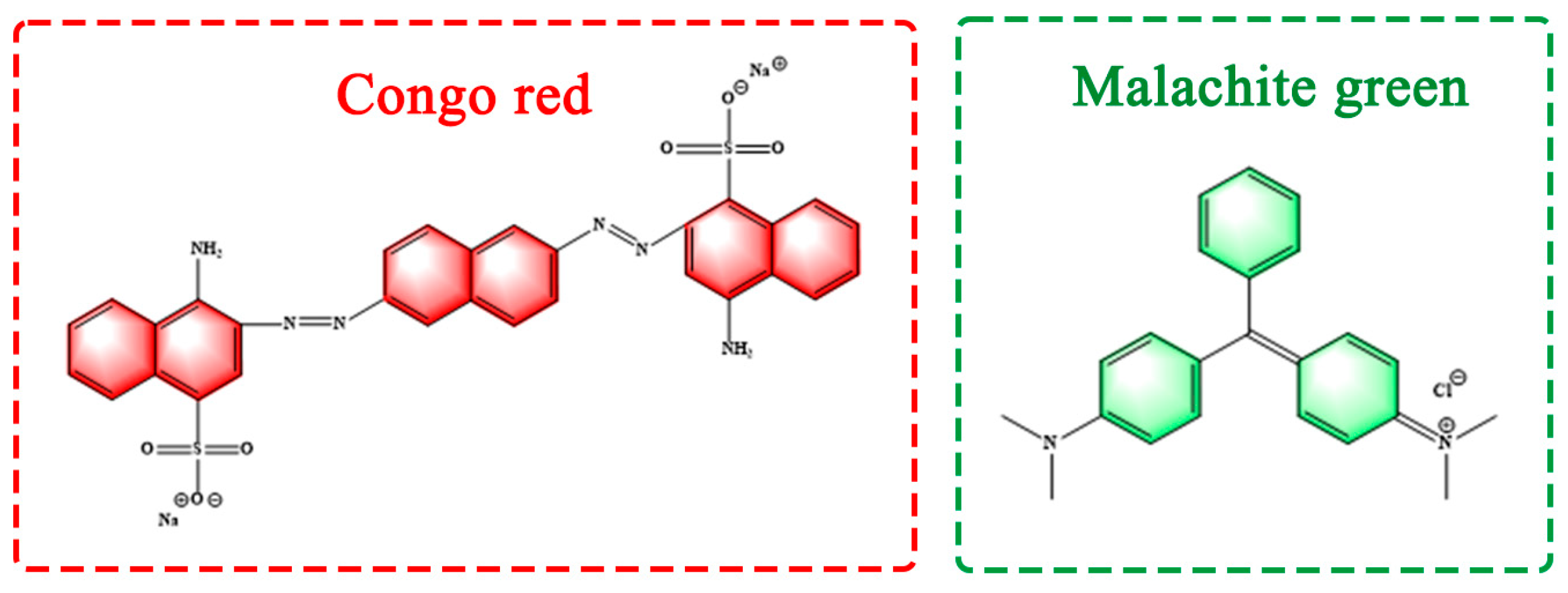 Molecules 28 03349 g008