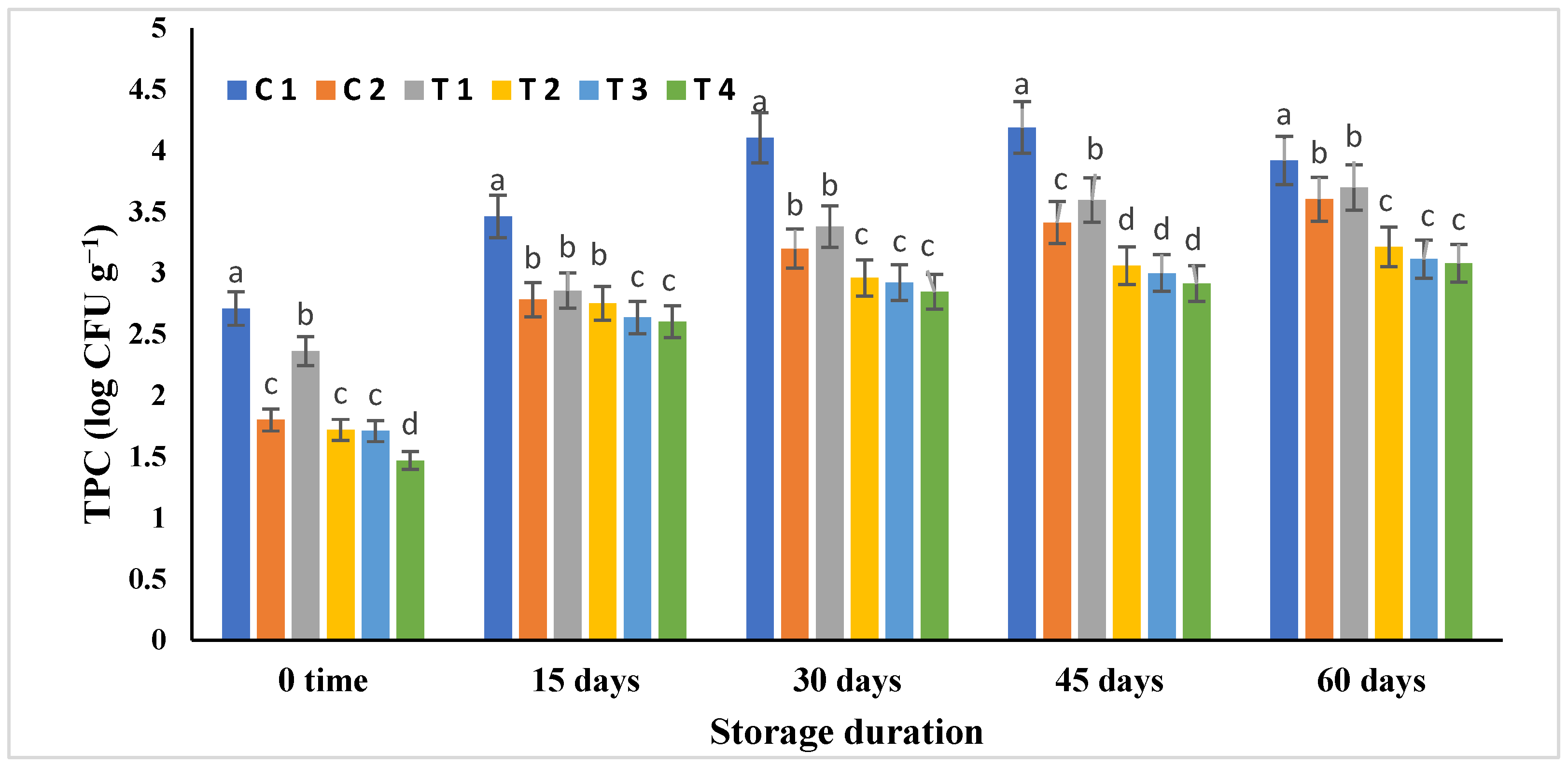 Molecules 28 03350 g003 Molecules 28 03350 g003