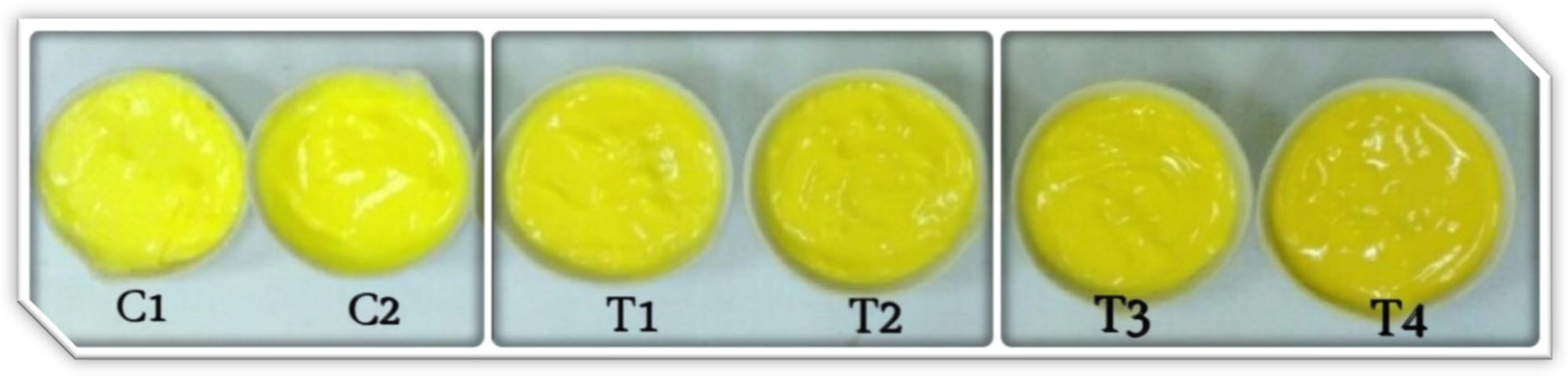Molecules 28 03350 g004 Molecules 28 03350 g004