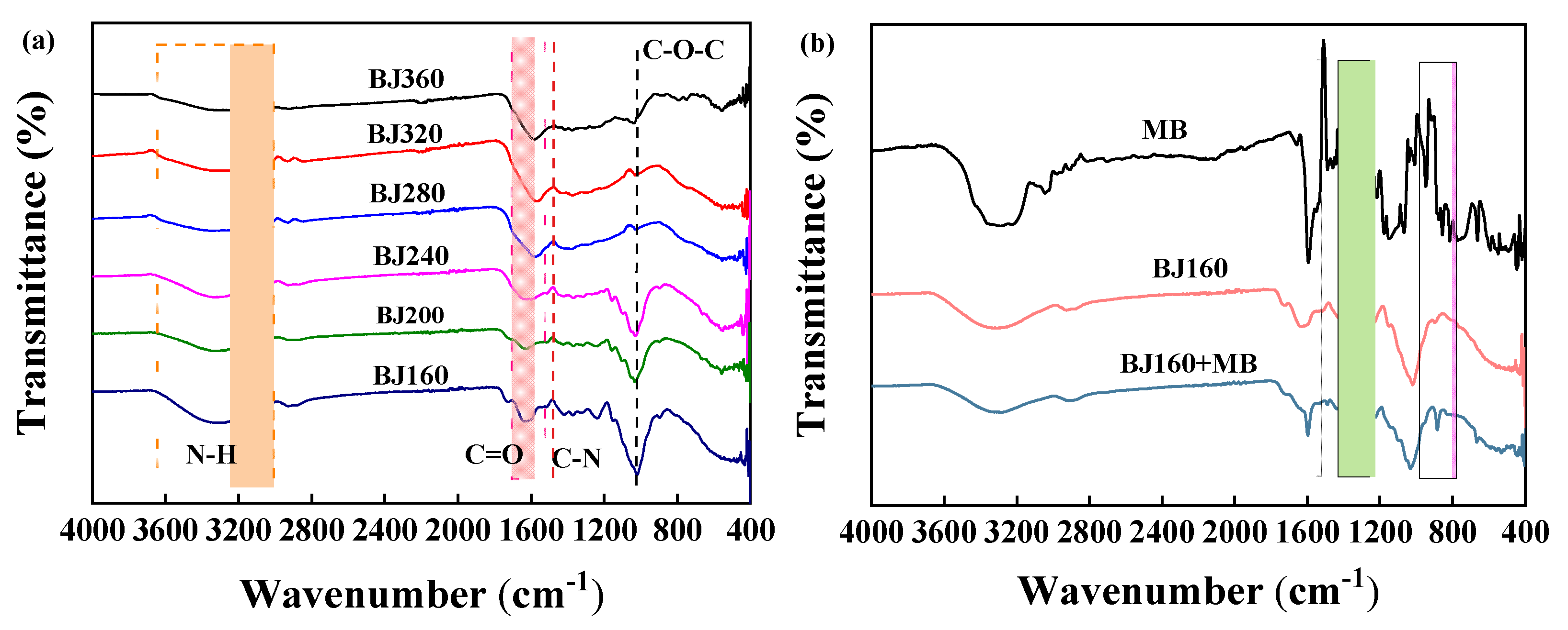 Molecules 28 03353 g002 Molecules 28 03353 g002
