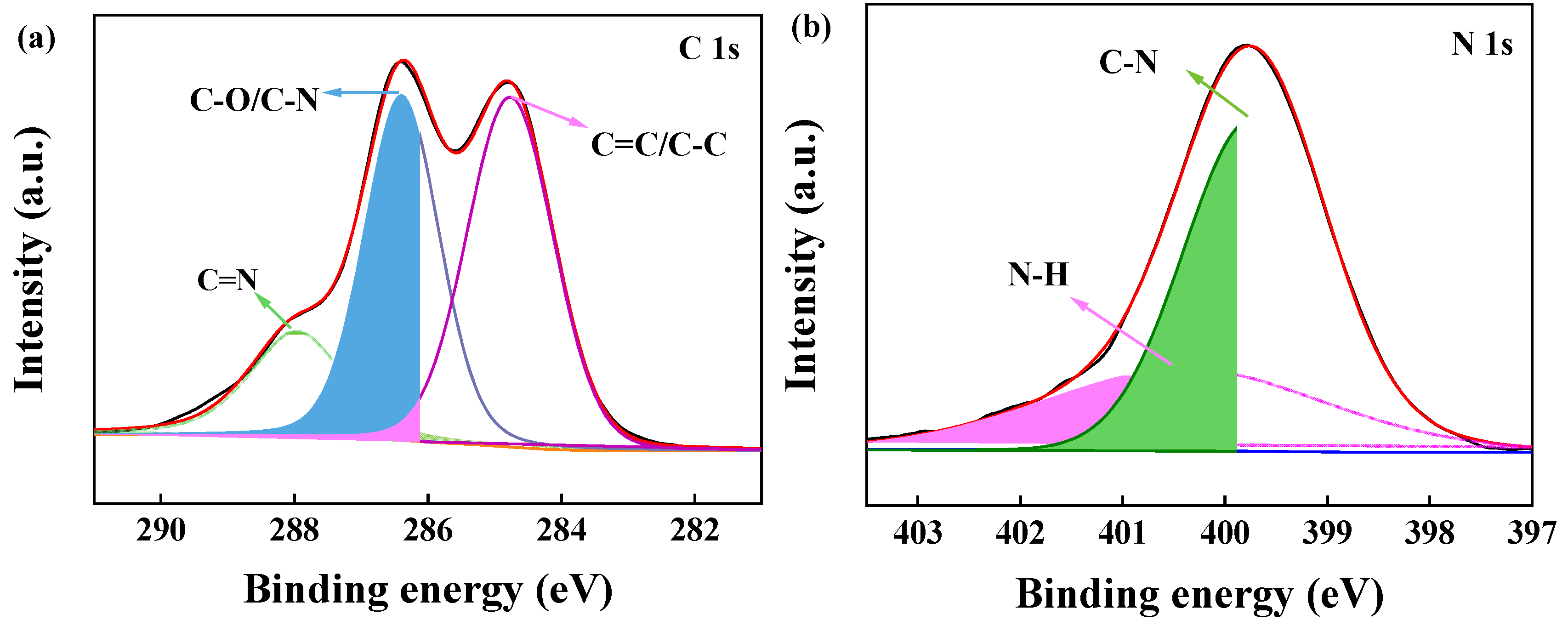 Molecules 28 03353 g003a Molecules 28 03353 g003a