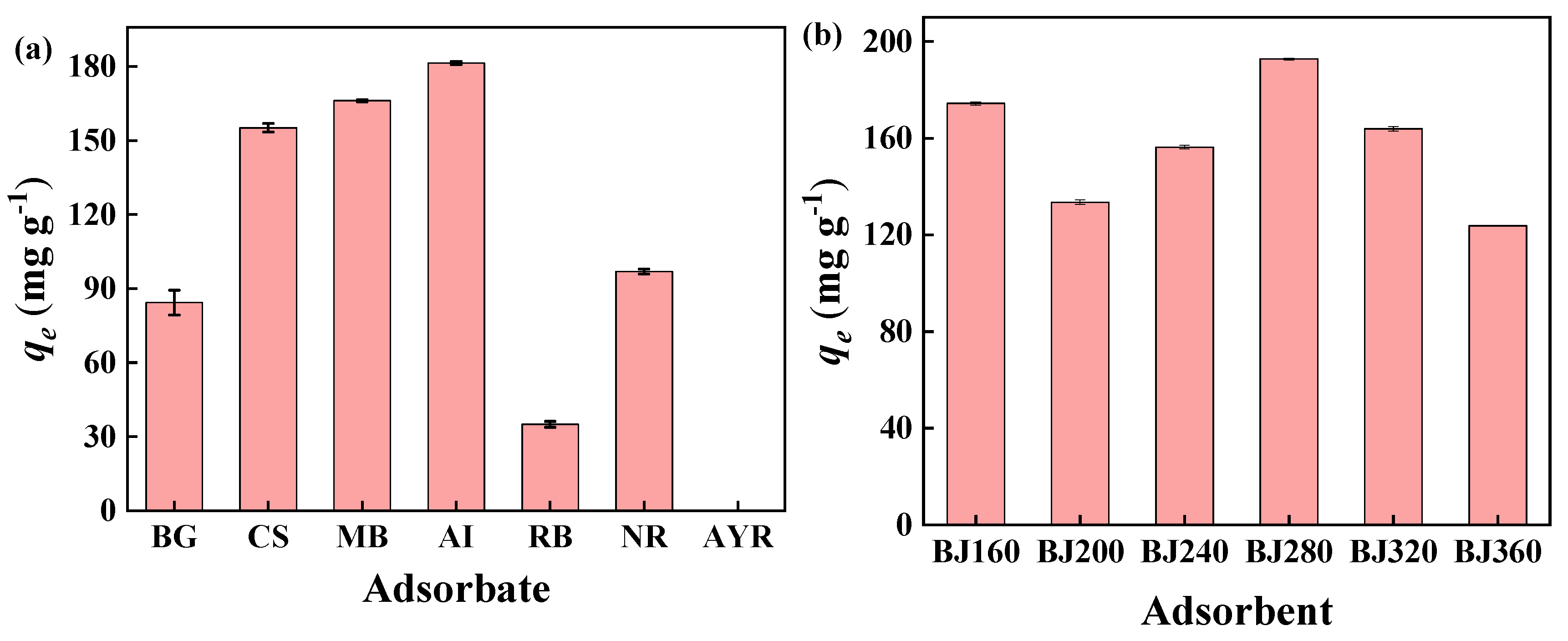 Molecules 28 03353 g004 Molecules 28 03353 g004