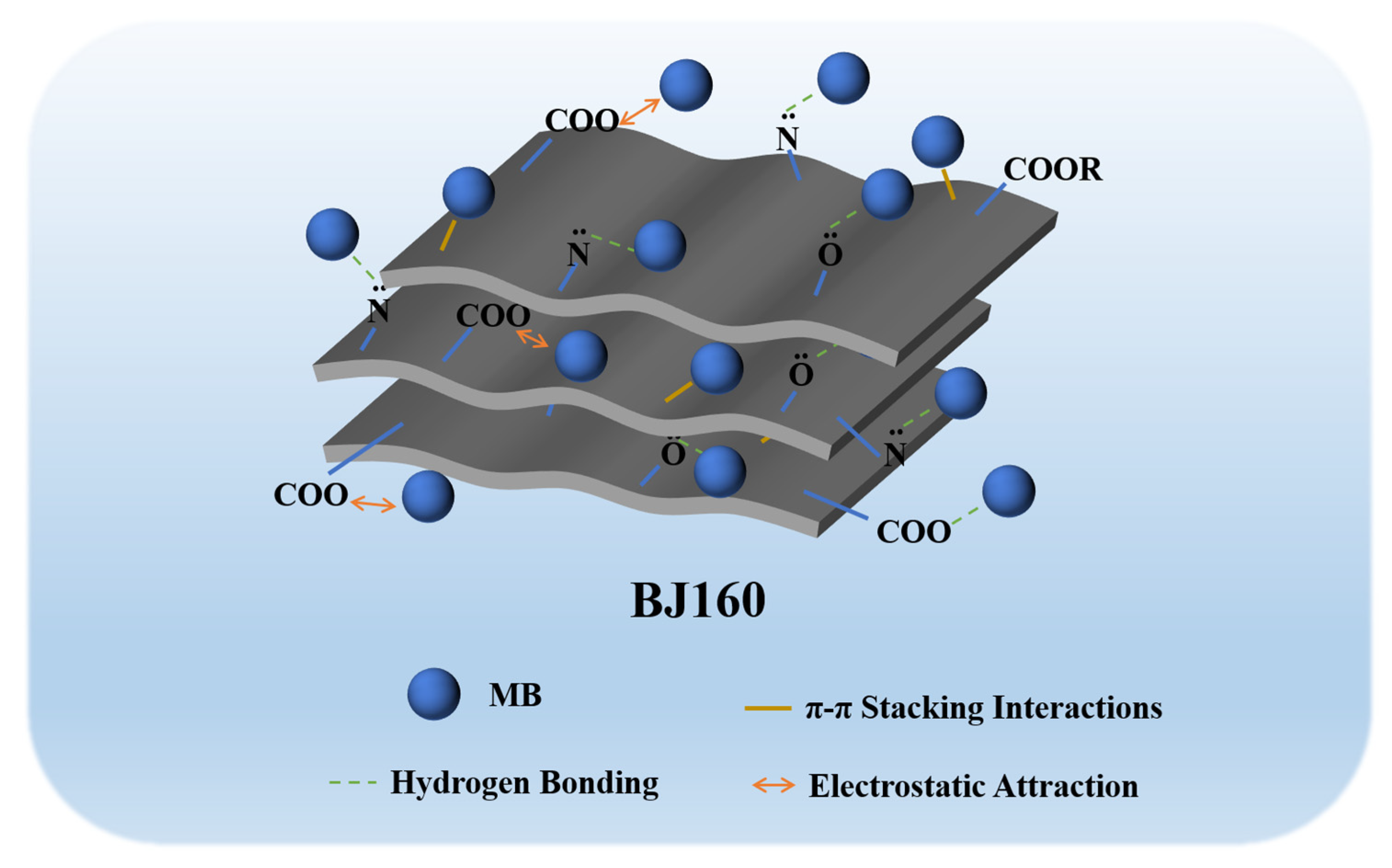 Molecules 28 03353 g006 Molecules 28 03353 g006