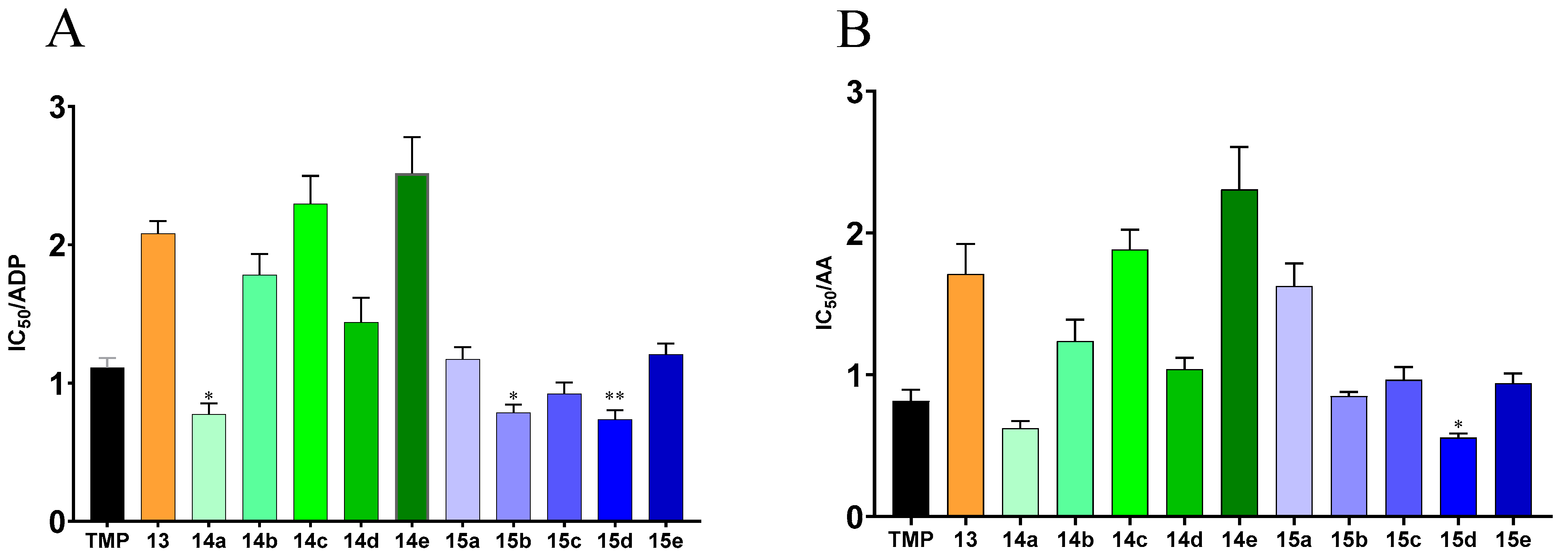 Molecules 28 03355 g001