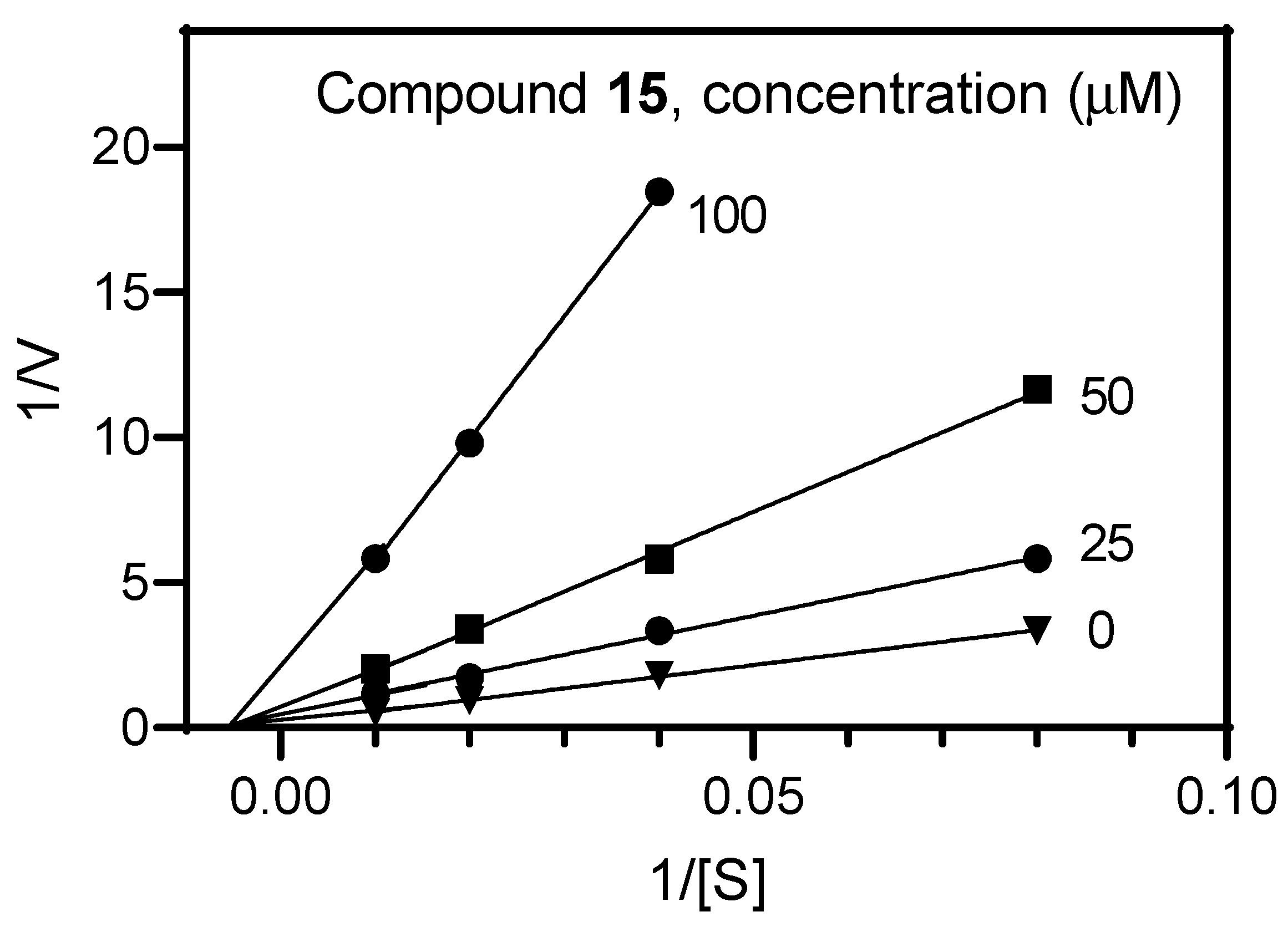 Molecules 28 03357 g001