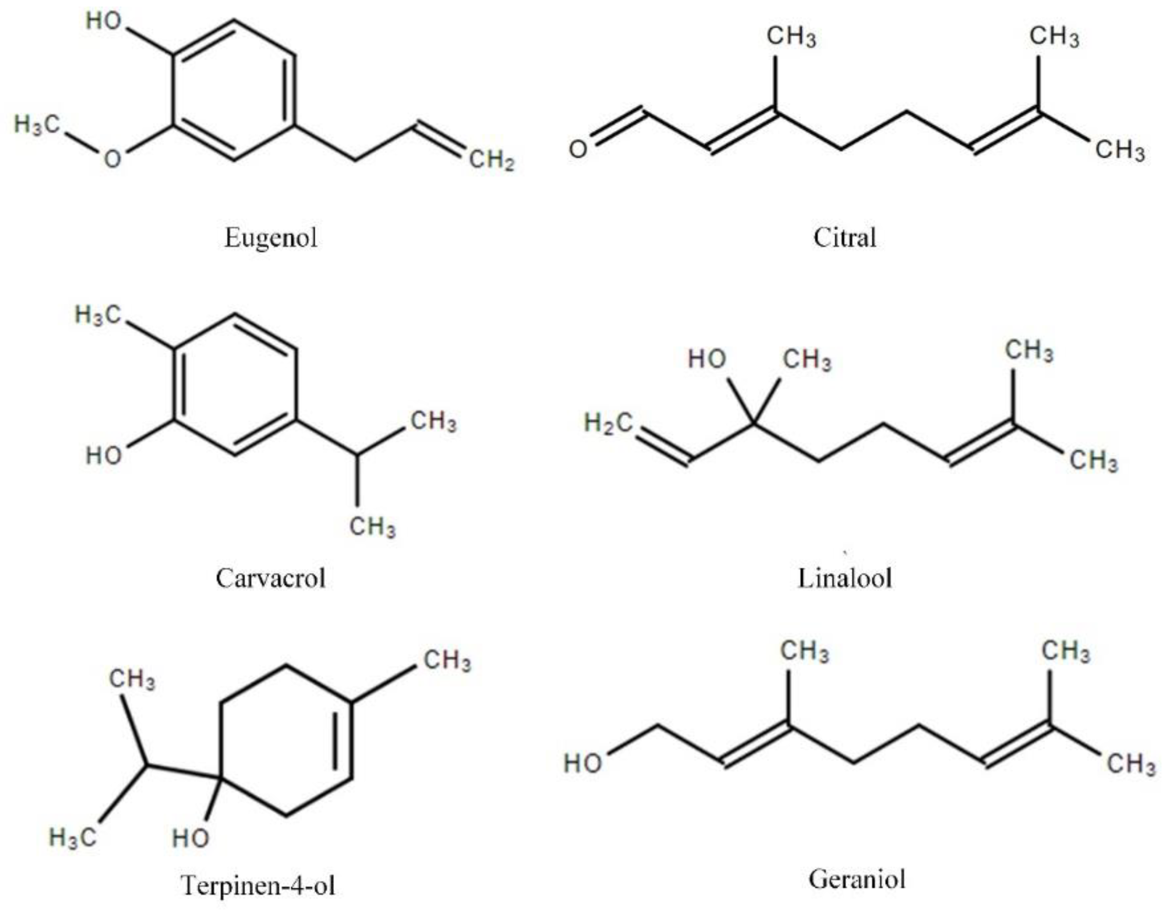 Molecules 28 03361 g003 Molecules 28 03361 g003