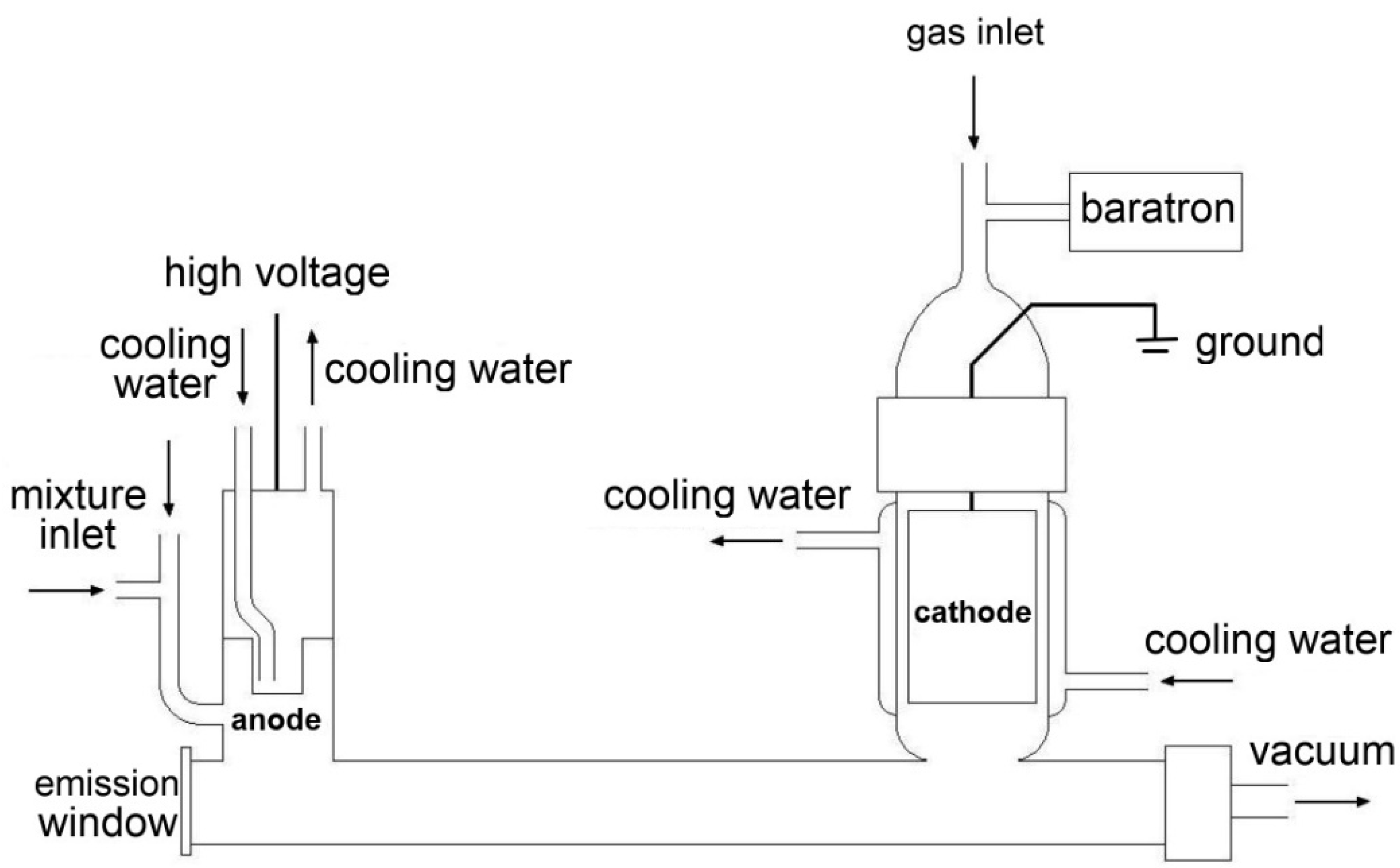 Molecules 28 03362 g001