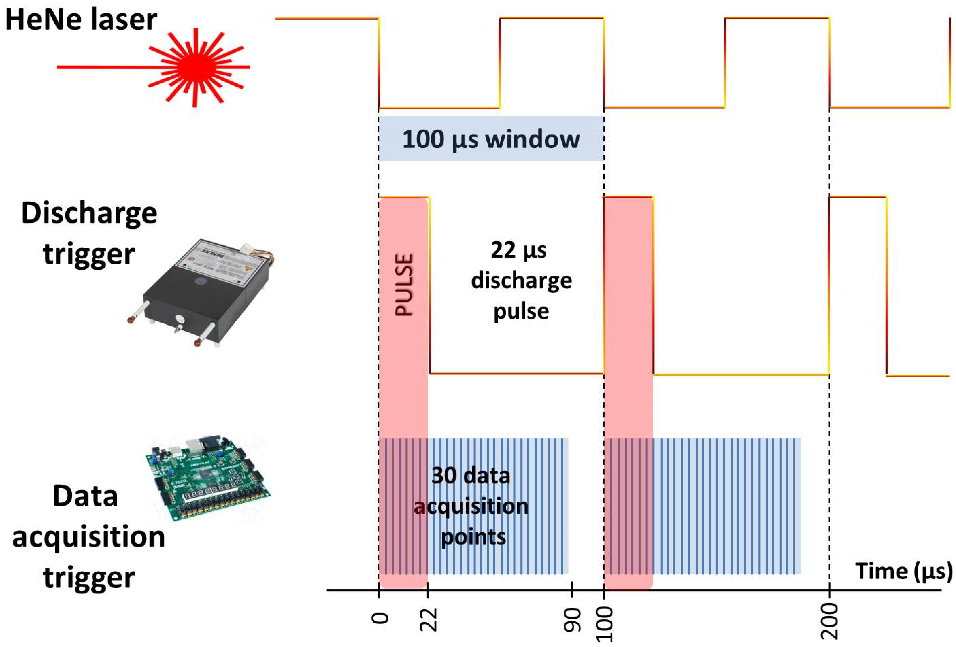 Molecules 28 03362 g003