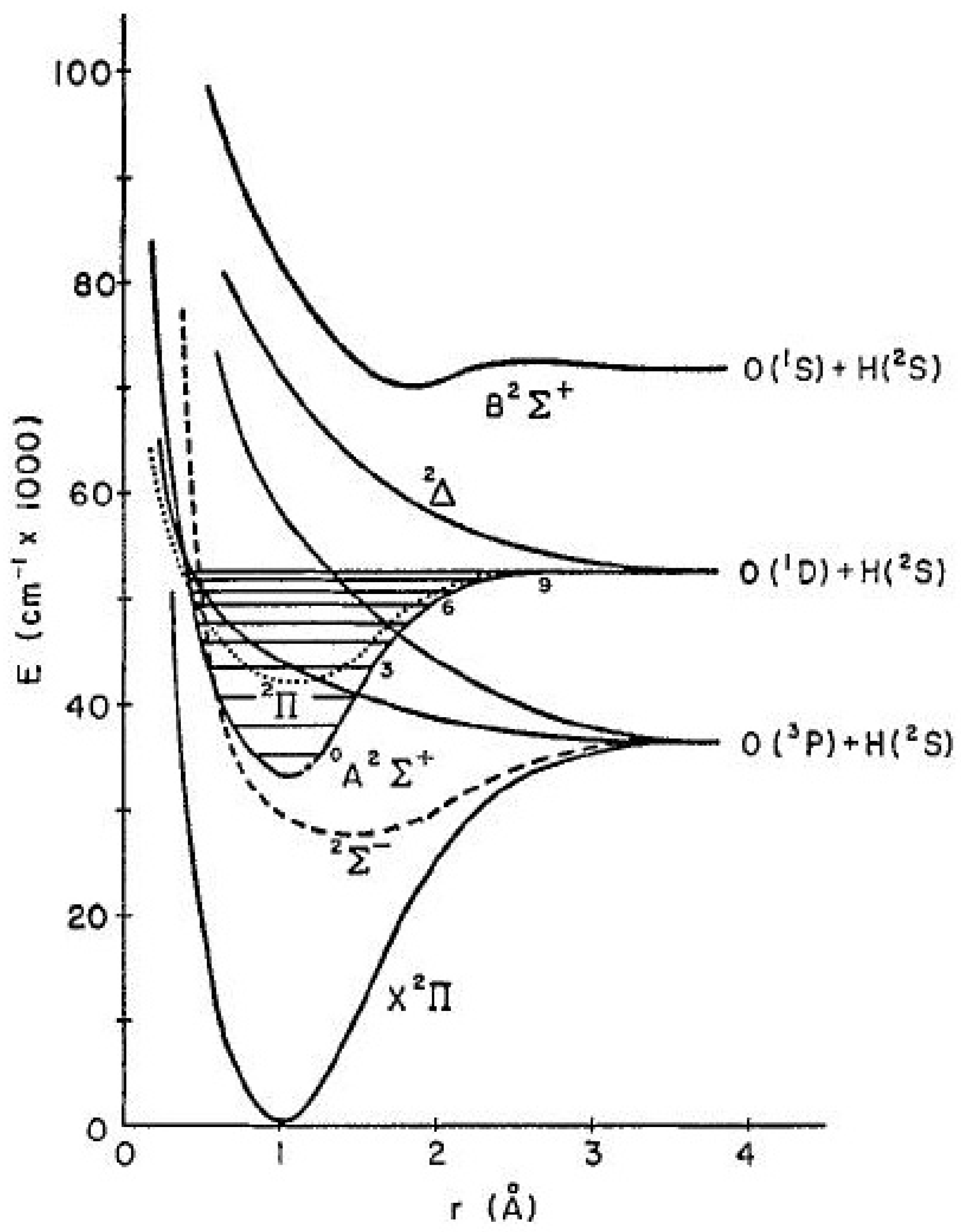 Molecules 28 03362 g004