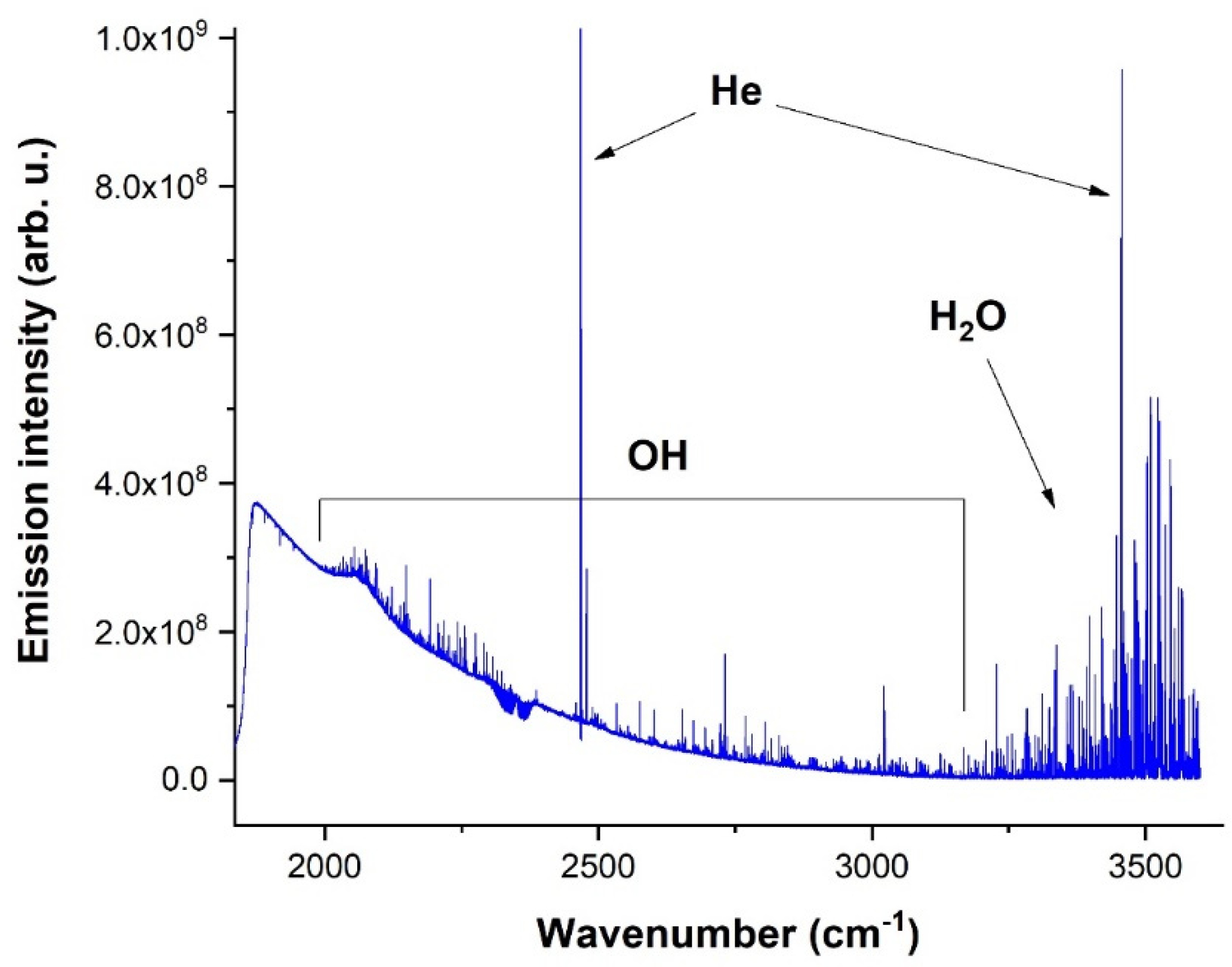 Molecules 28 03362 g005