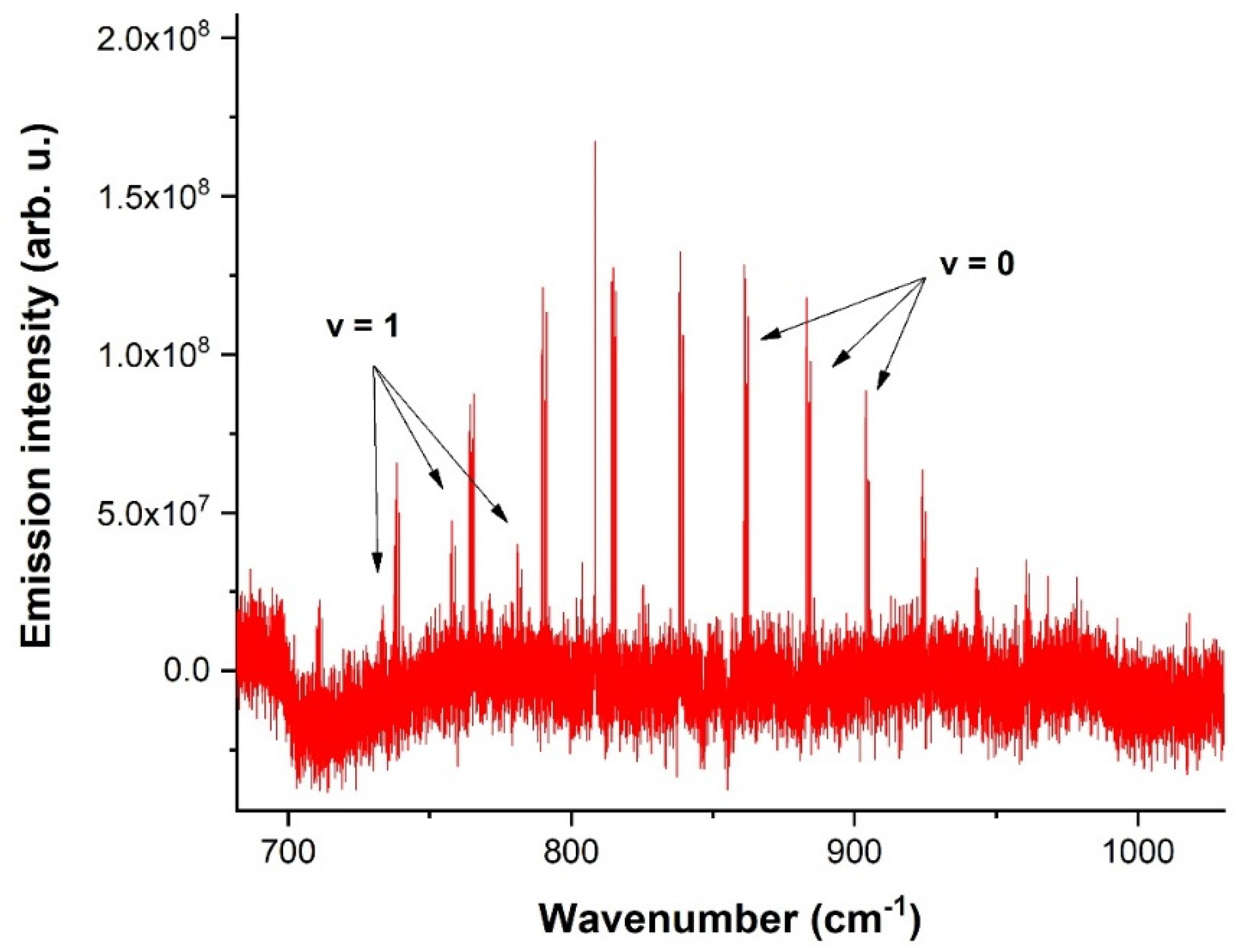 Molecules 28 03362 g006