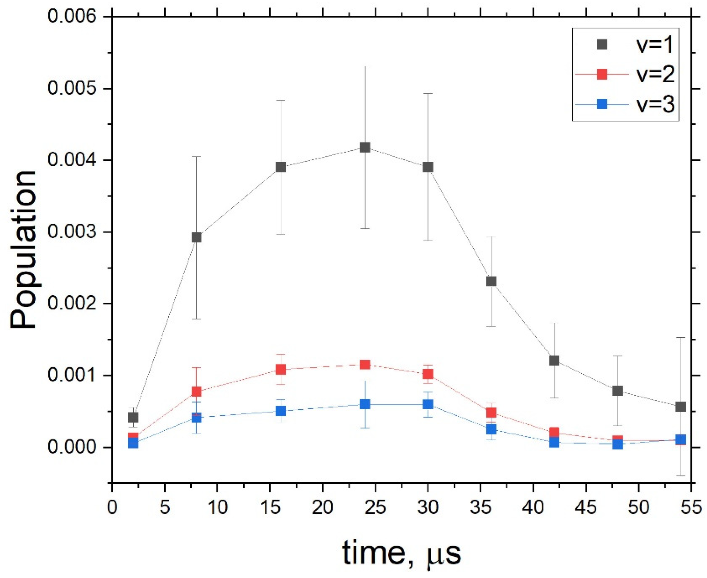 Molecules 28 03362 g011