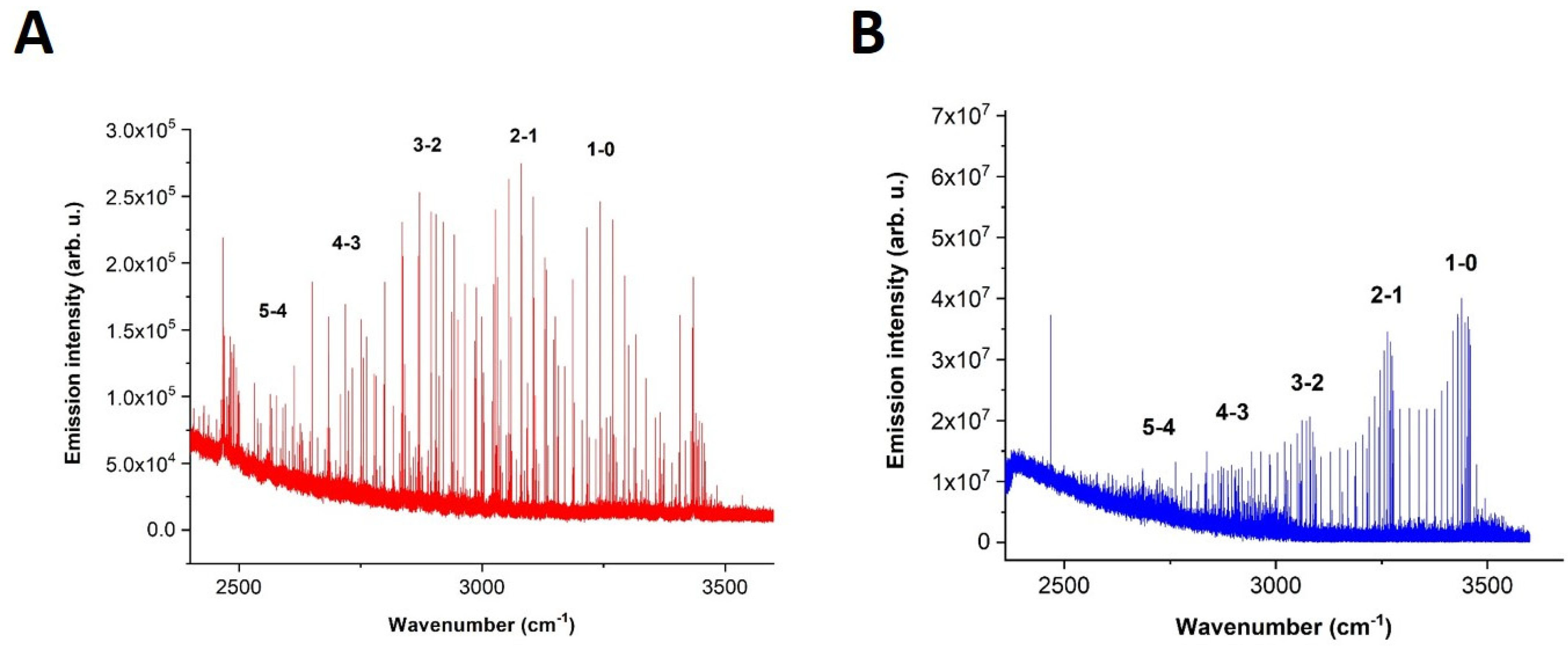 Molecules 28 03362 g014