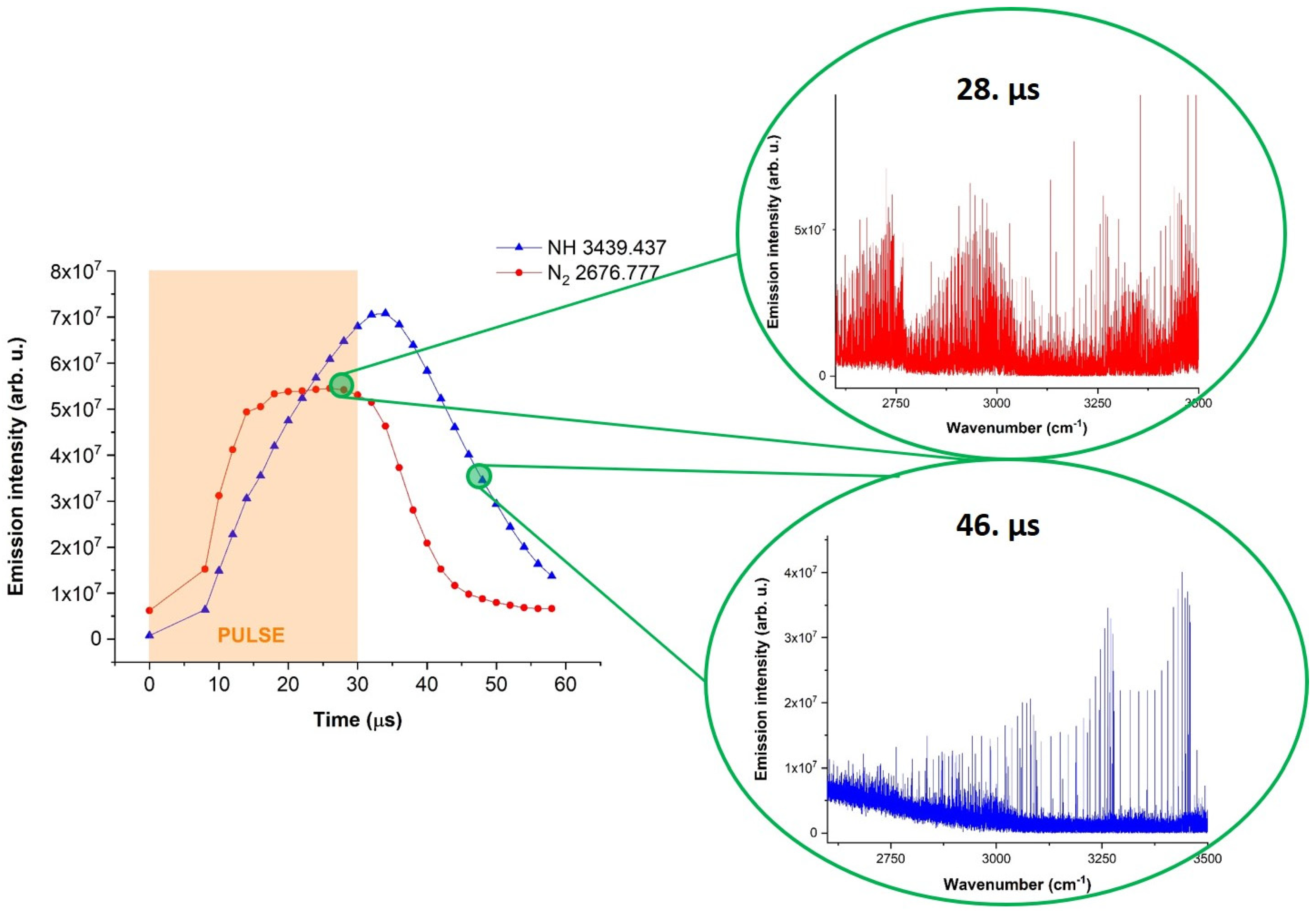 Molecules 28 03362 g015
