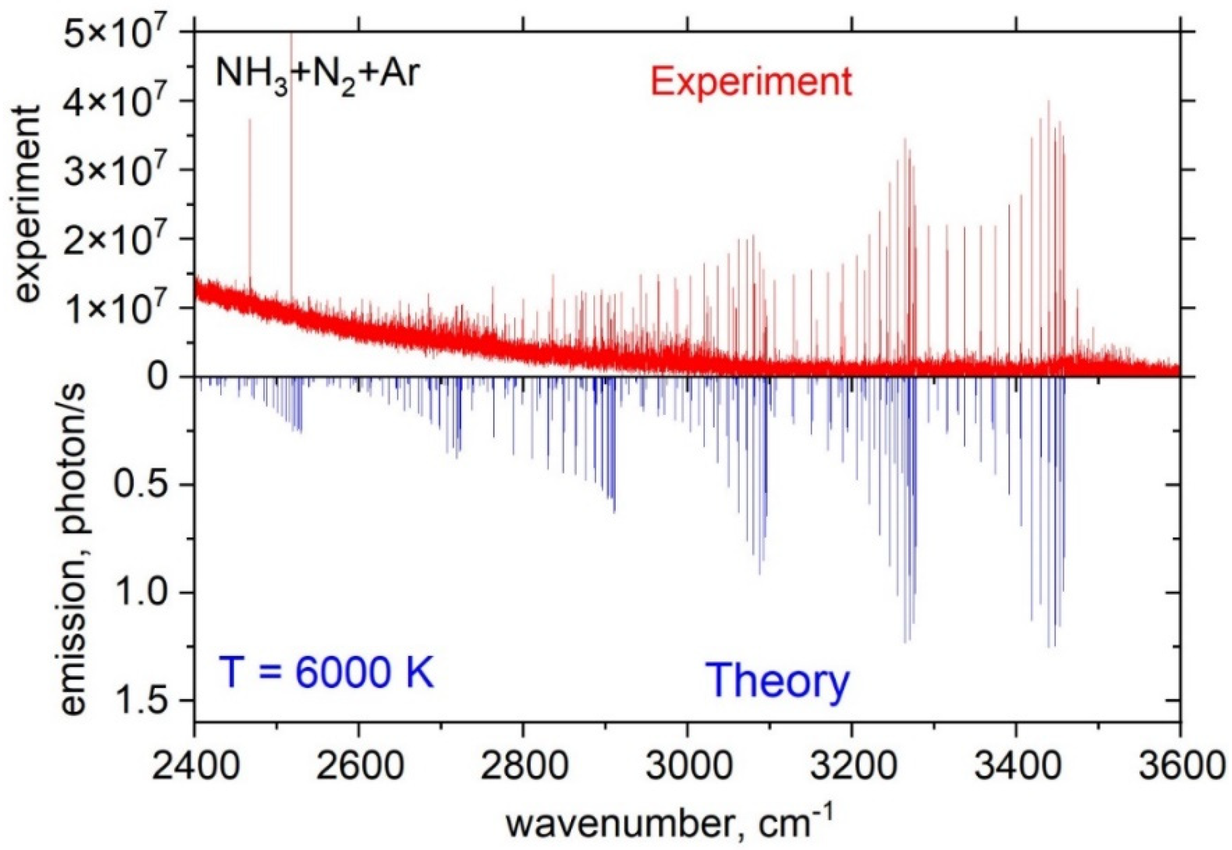 Molecules 28 03362 g019