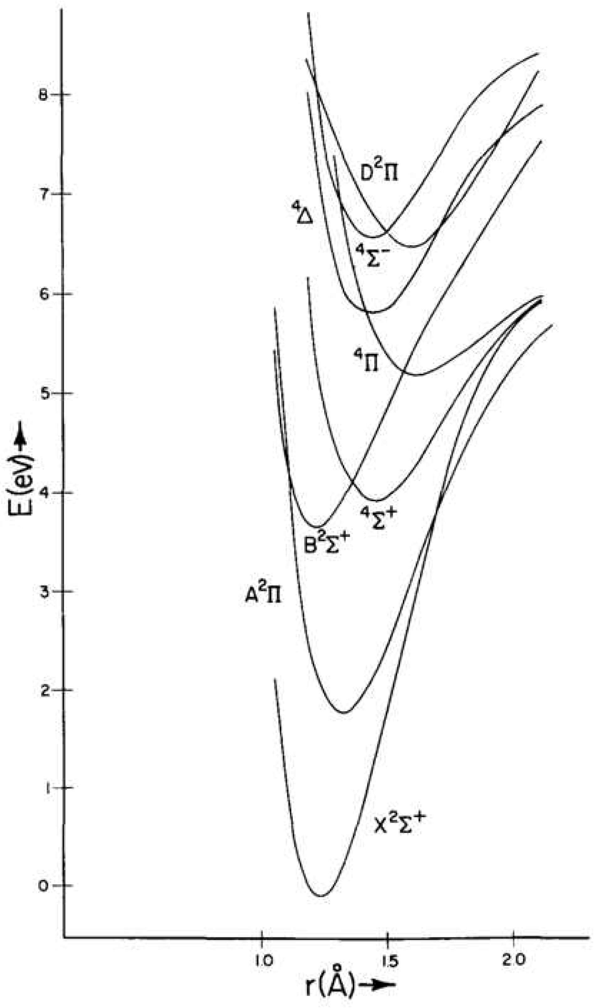 Molecules 28 03362 g021