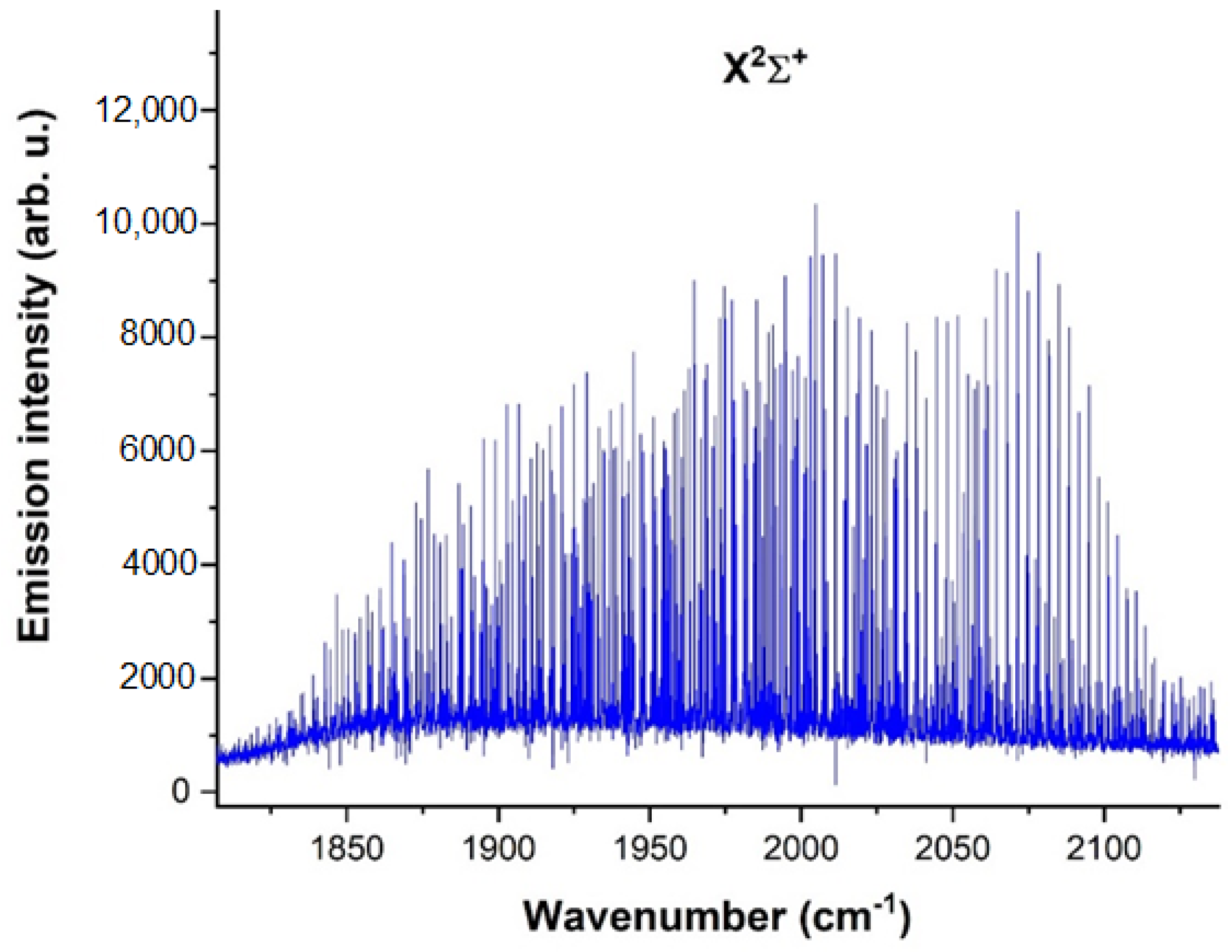 Molecules 28 03362 g022